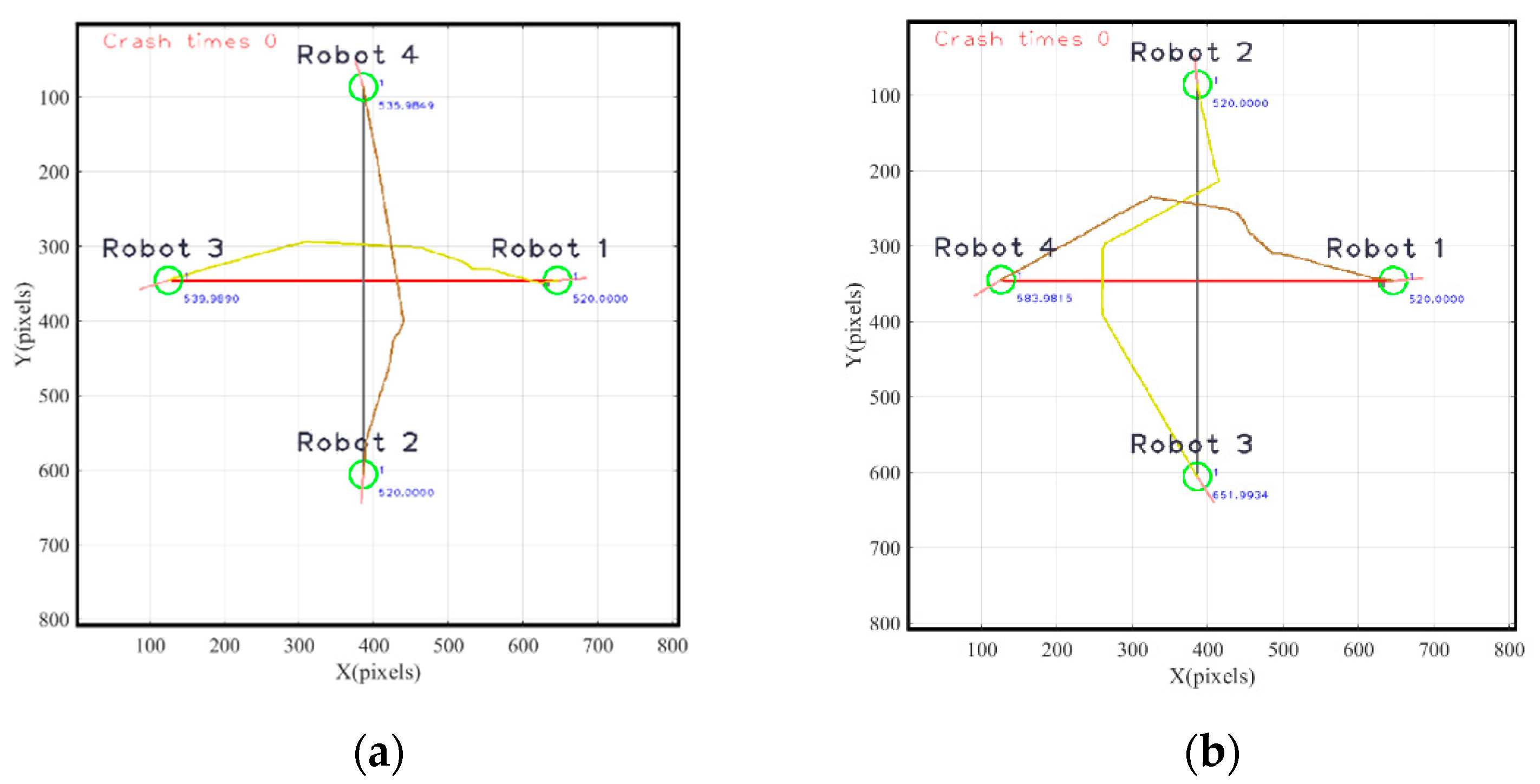 Applsci 11 09650 g014 550