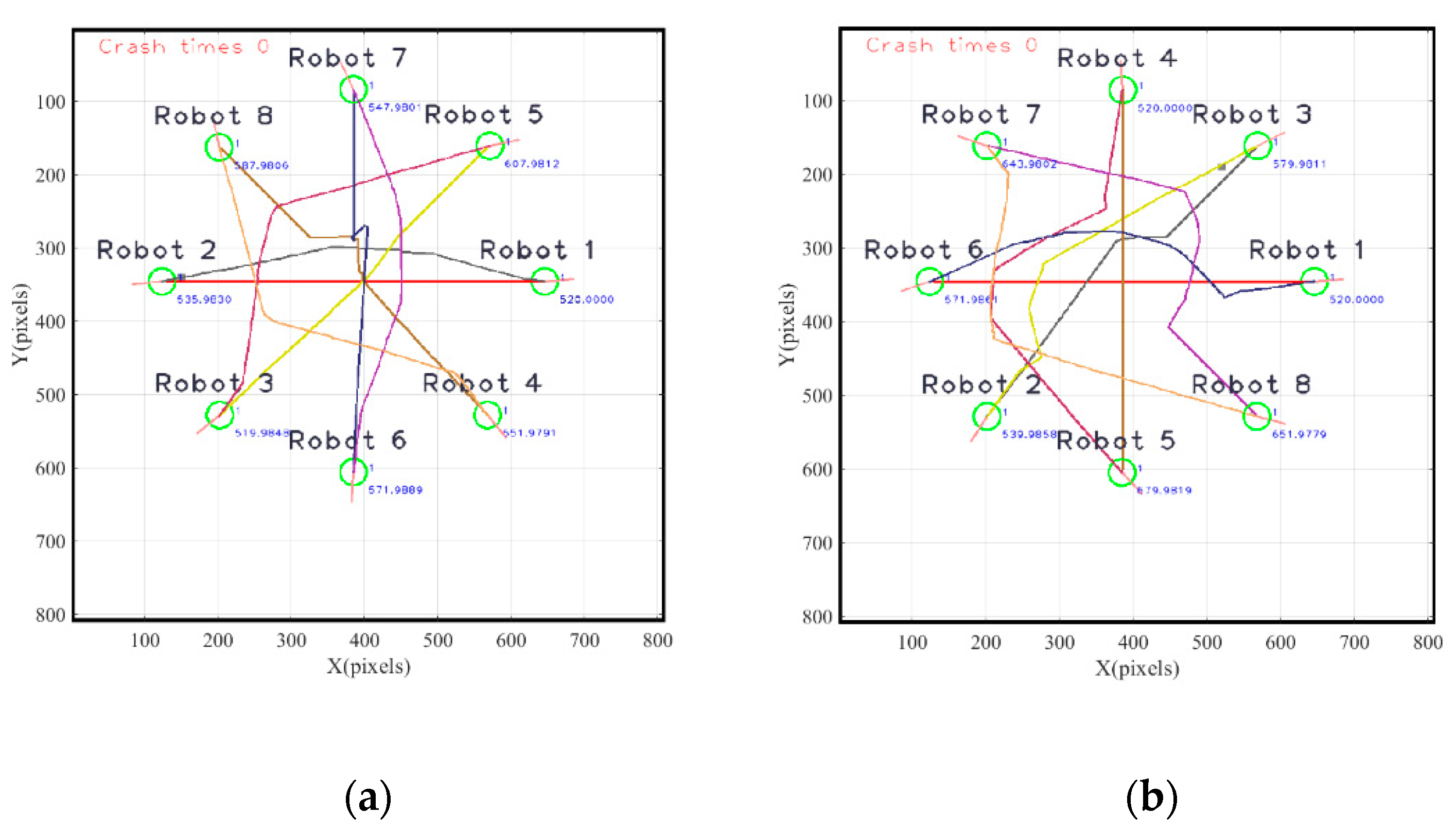 Applsci 11 09650 g015 550