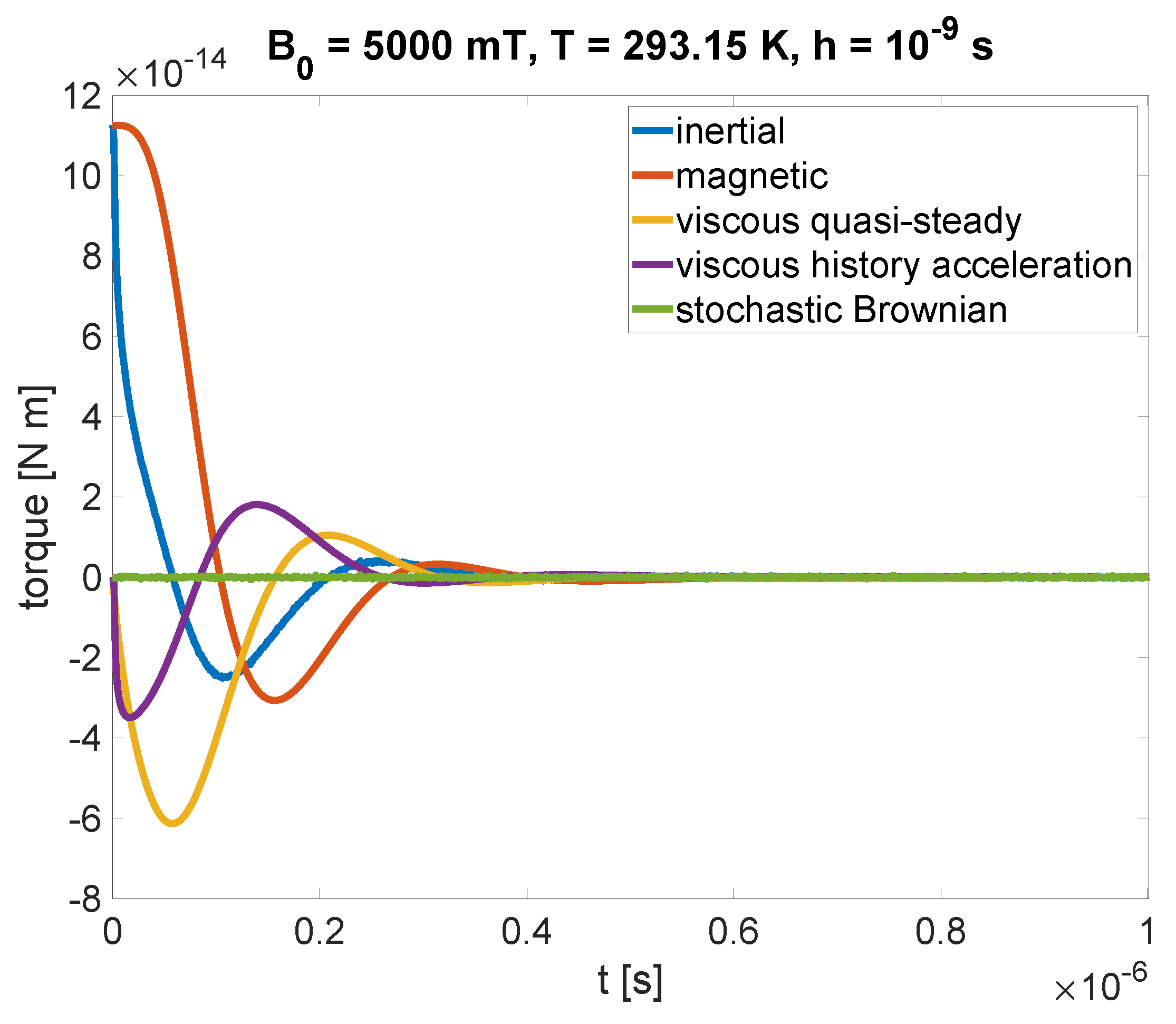 Applsci 11 09651 g002 Applsci 11 09651 g002