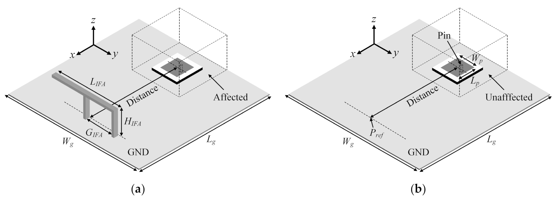 Applsci 11 09652 g001 550