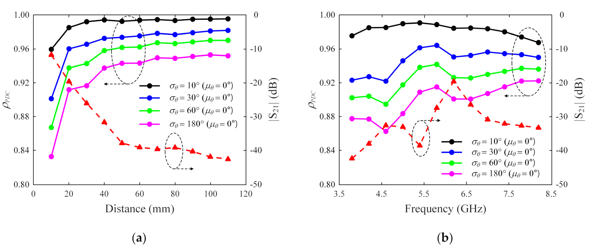 Applsci 11 09652 g003 550