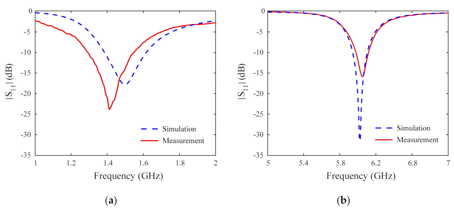 Applsci 11 09652 g009 550