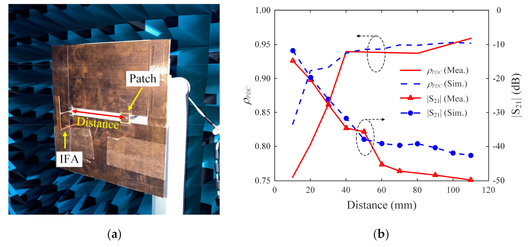 Applsci 11 09652 g010 550