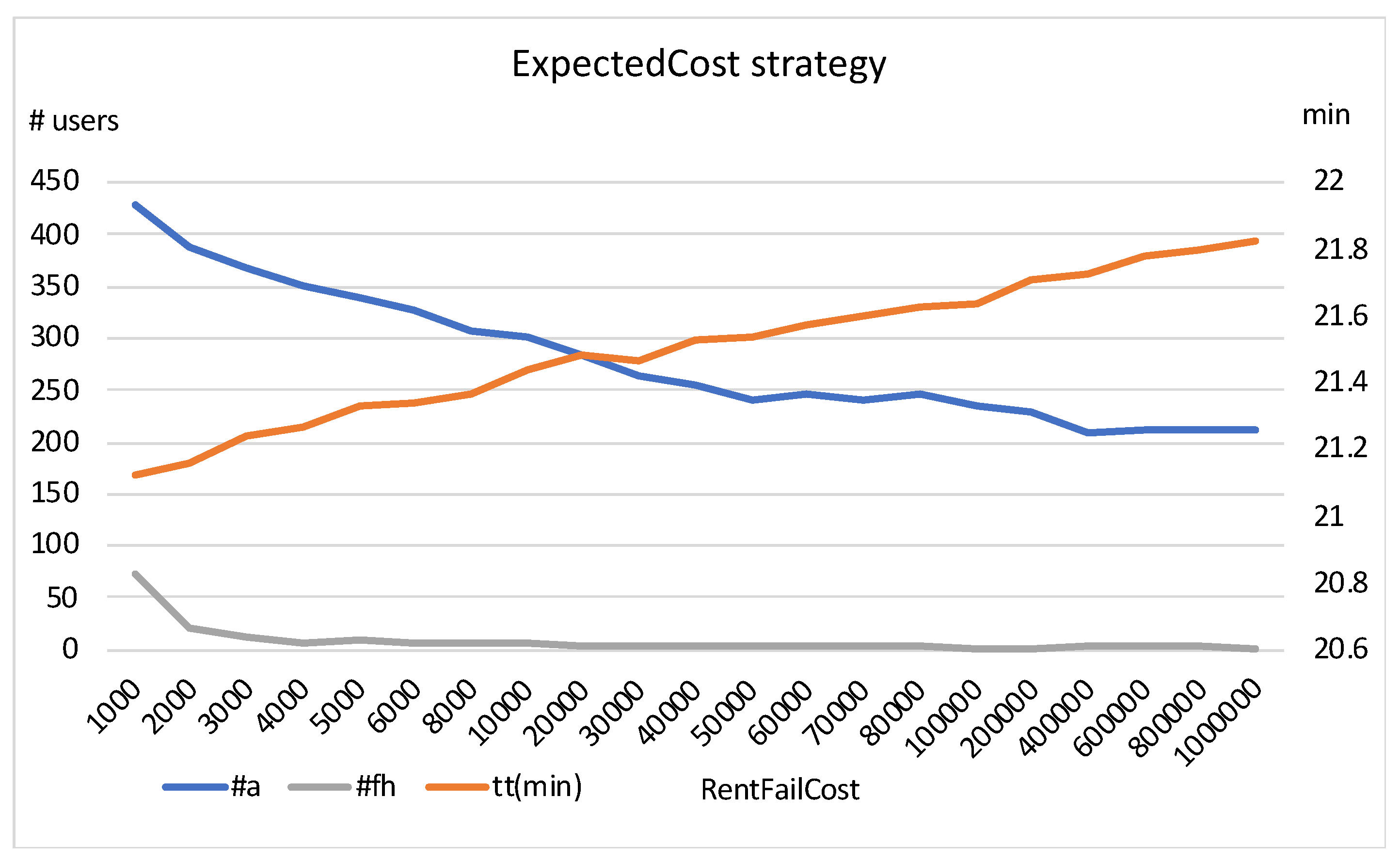 Applsci 11 09654 g003 550