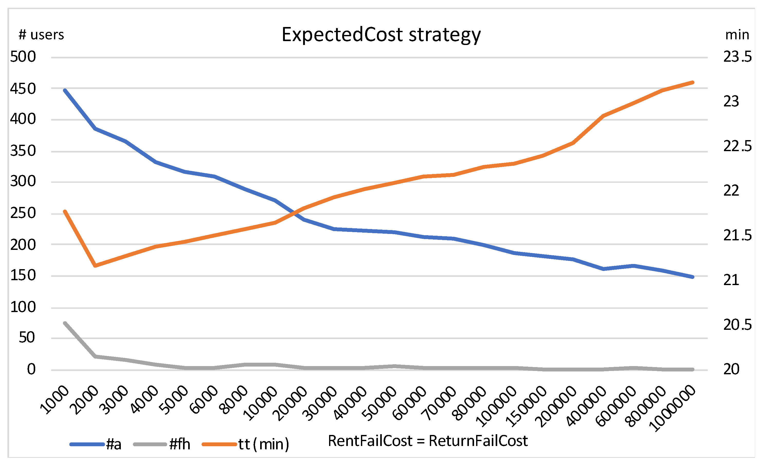 Applsci 11 09654 g004 550