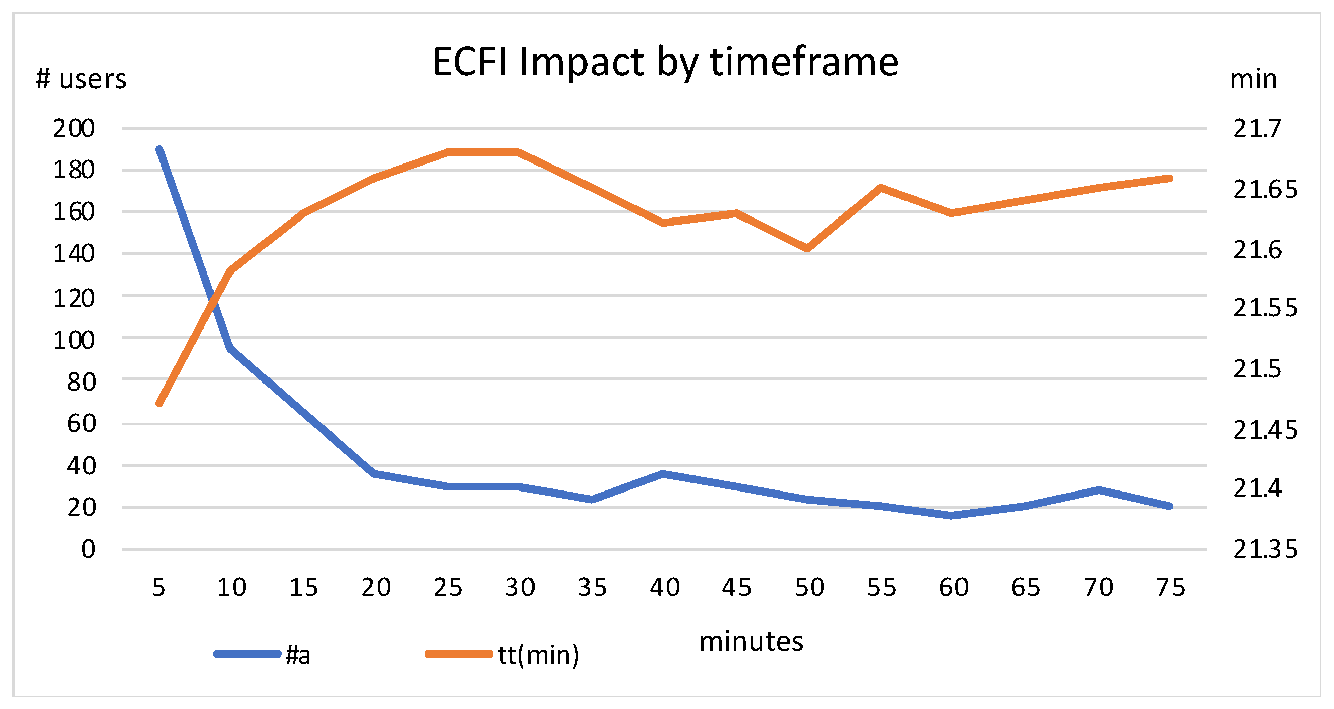 Applsci 11 09654 g005 550