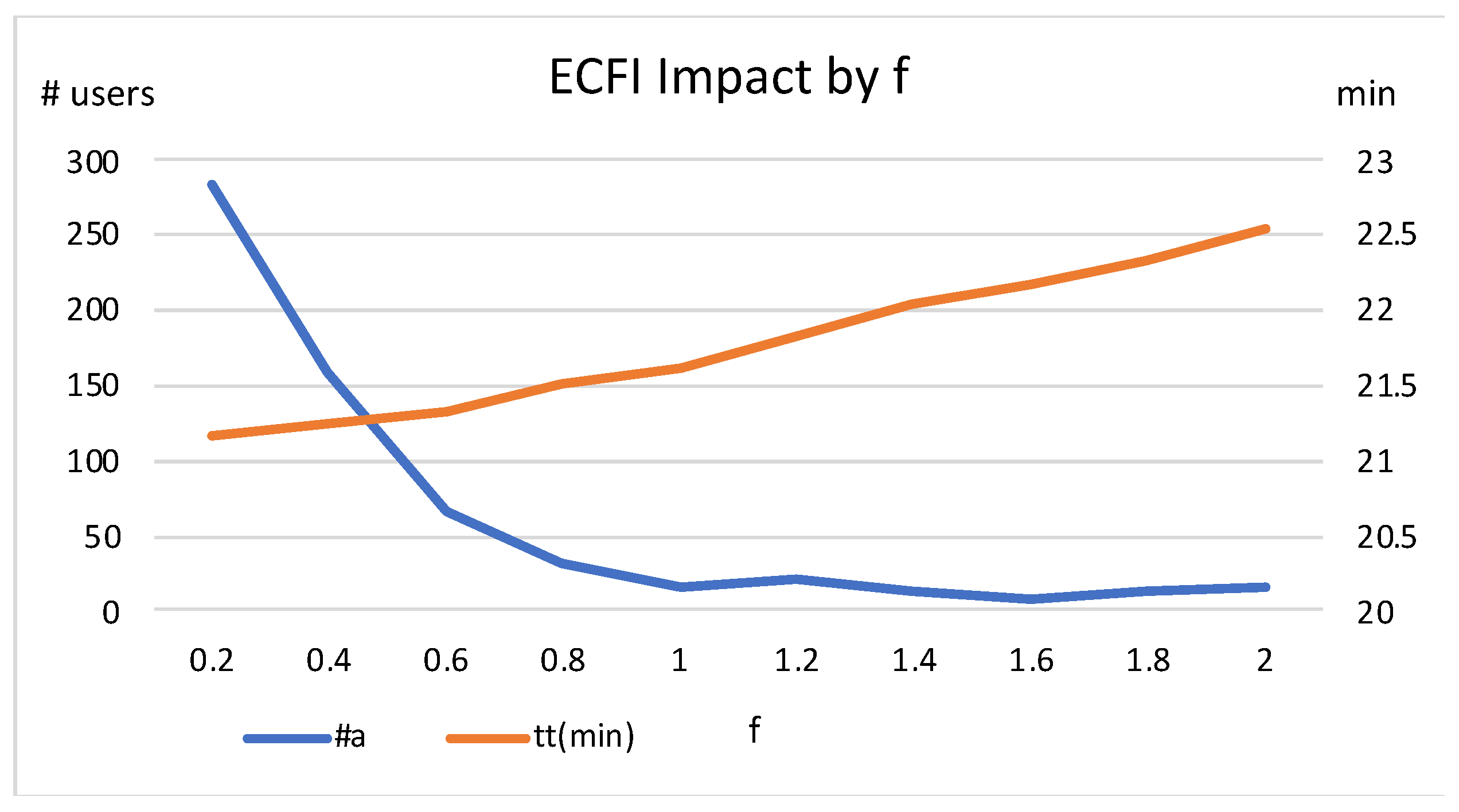 Applsci 11 09654 g006 550