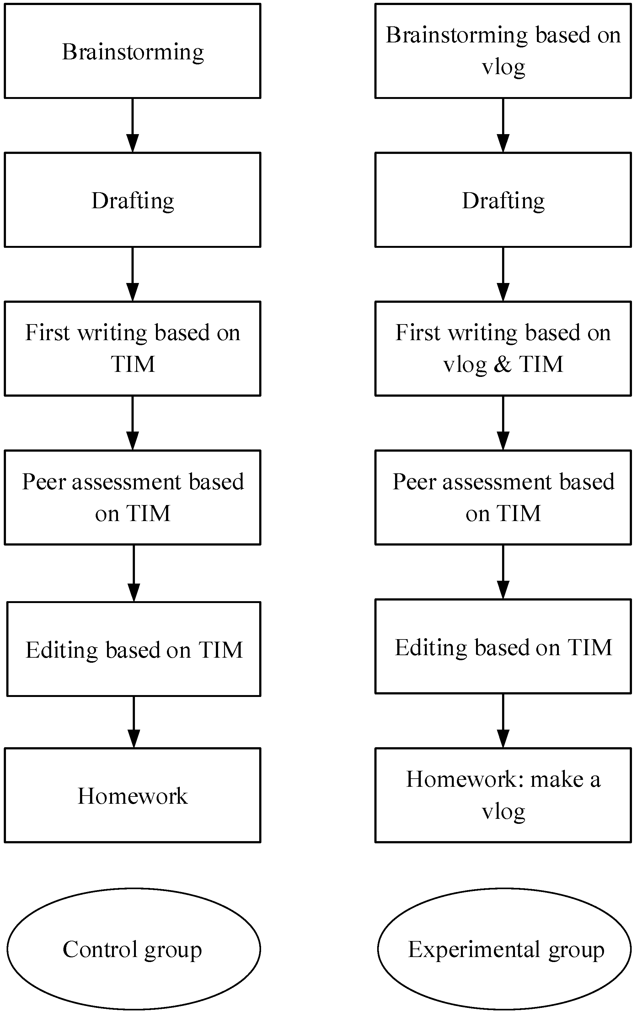Applsci 11 09655 g003 Applsci 11 09655 g003