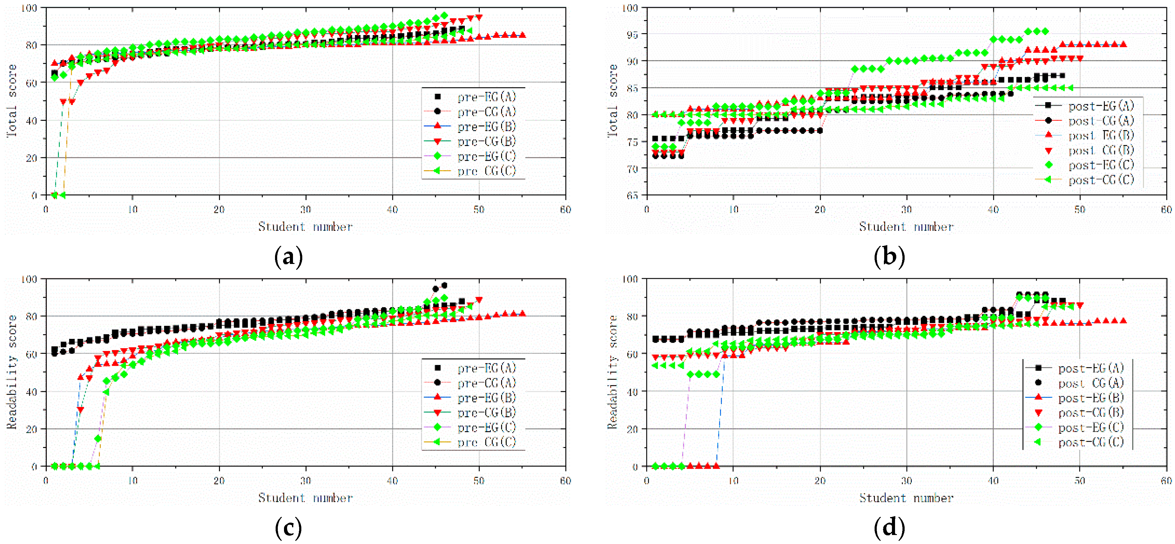 Applsci 11 09655 g006 Applsci 11 09655 g006