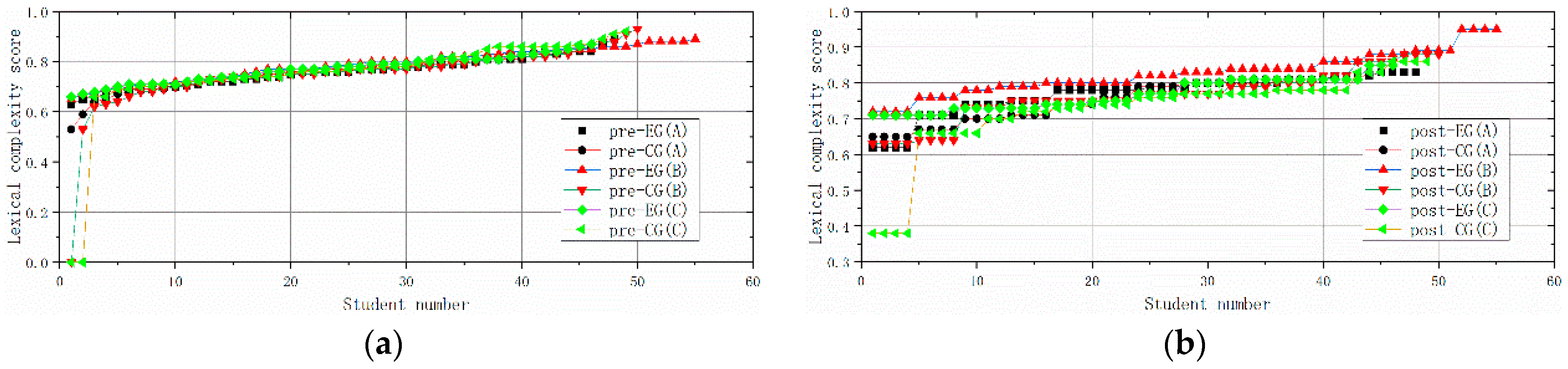 Applsci 11 09655 g007 Applsci 11 09655 g007