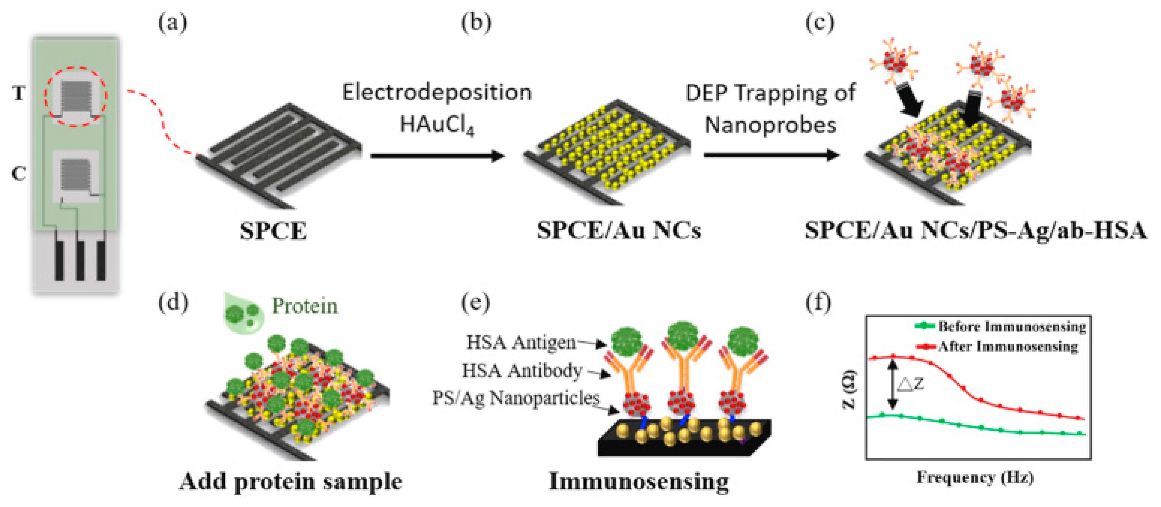 Applsci 11 09656 g001