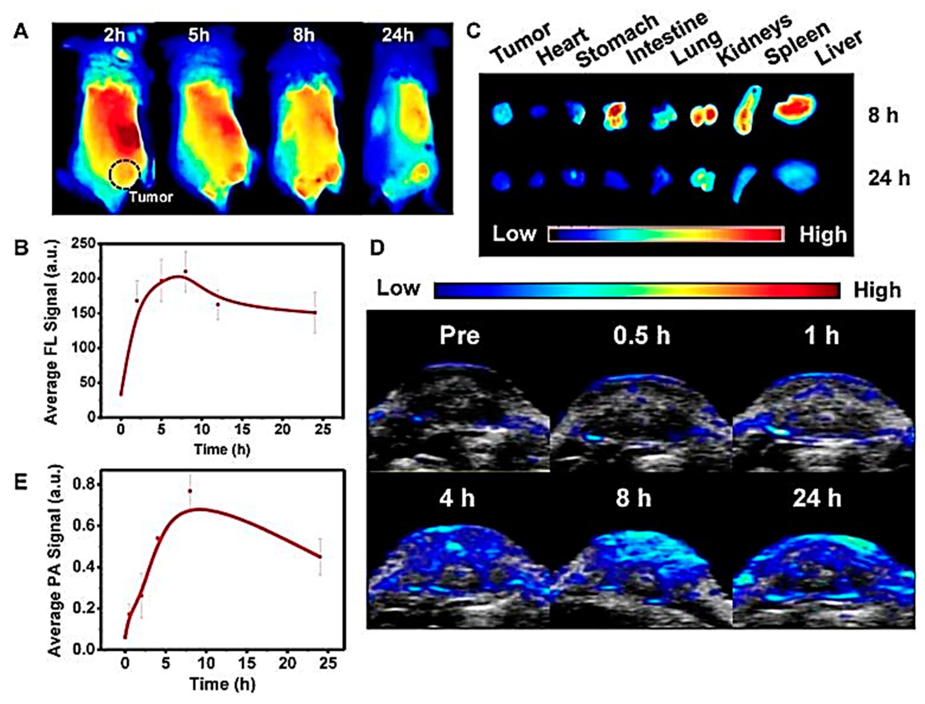 Applsci 11 09656 g002