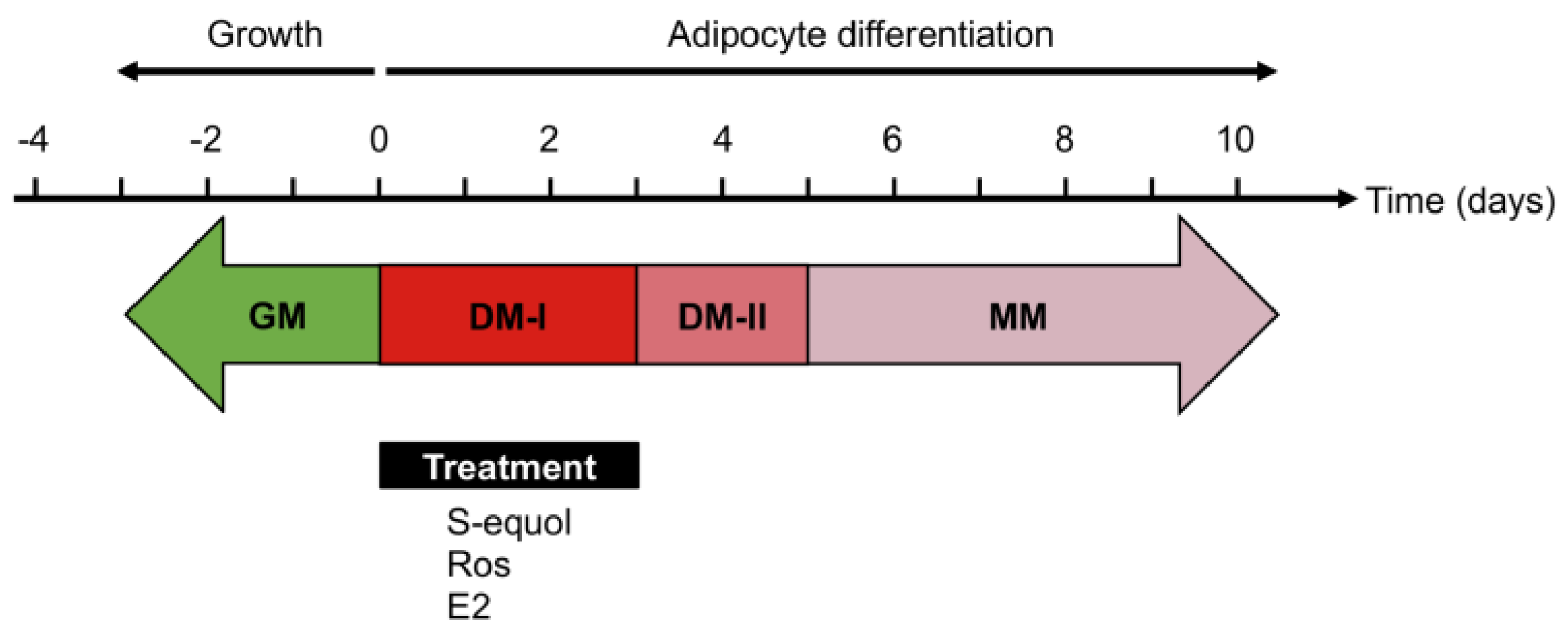Applsci 11 09657 g001 Applsci 11 09657 g001