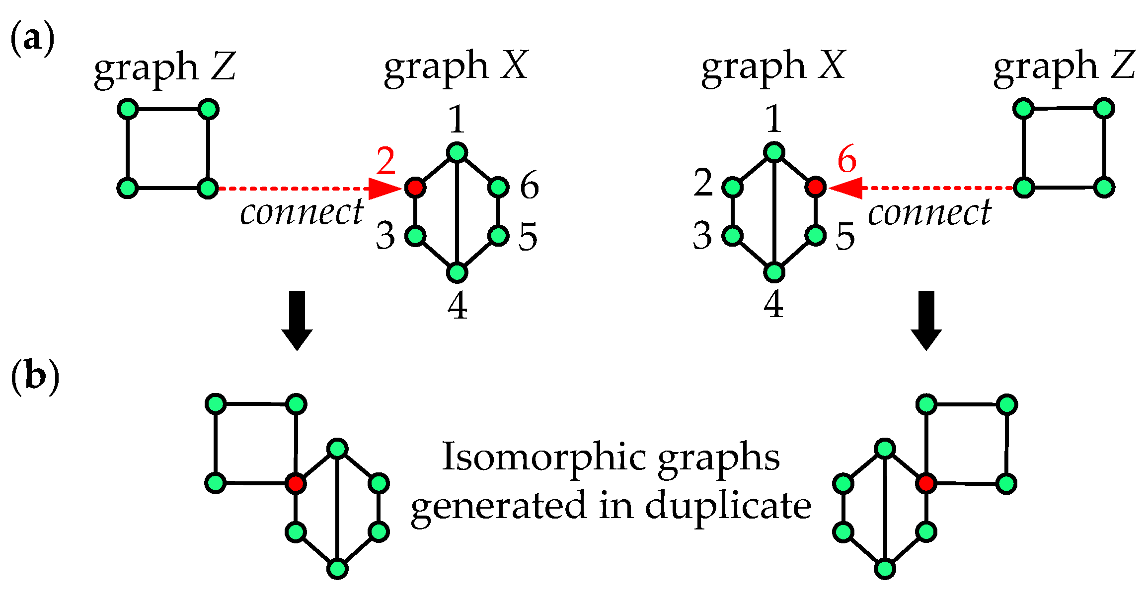 Applsci 11 09658 g002