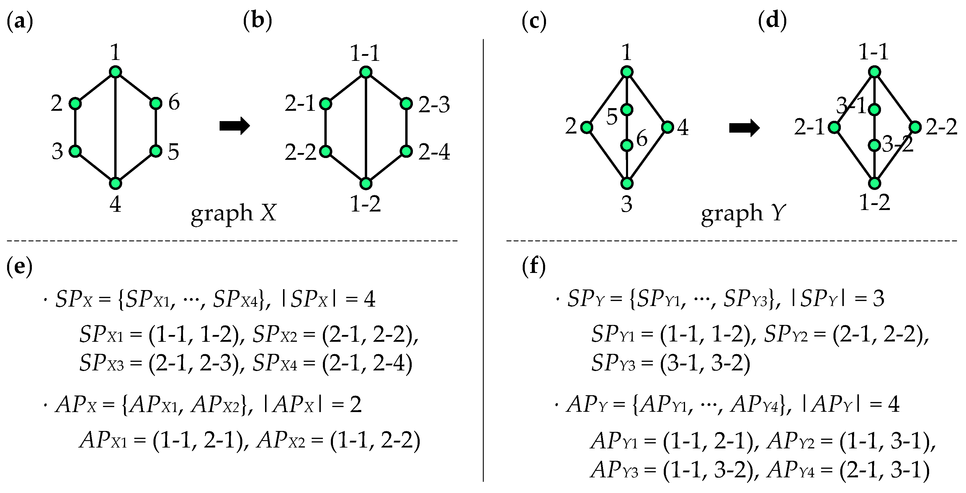 Applsci 11 09658 g003