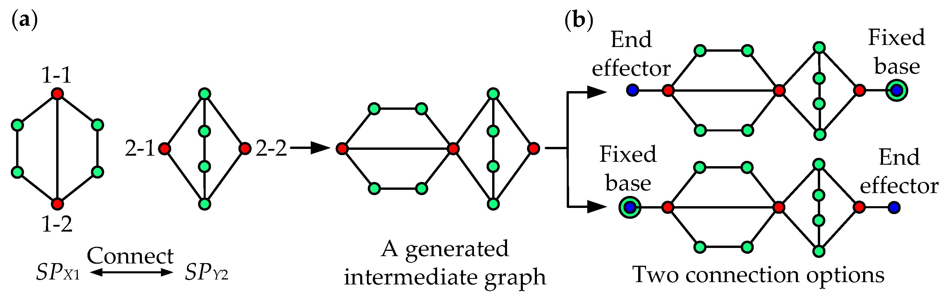 Applsci 11 09658 g006