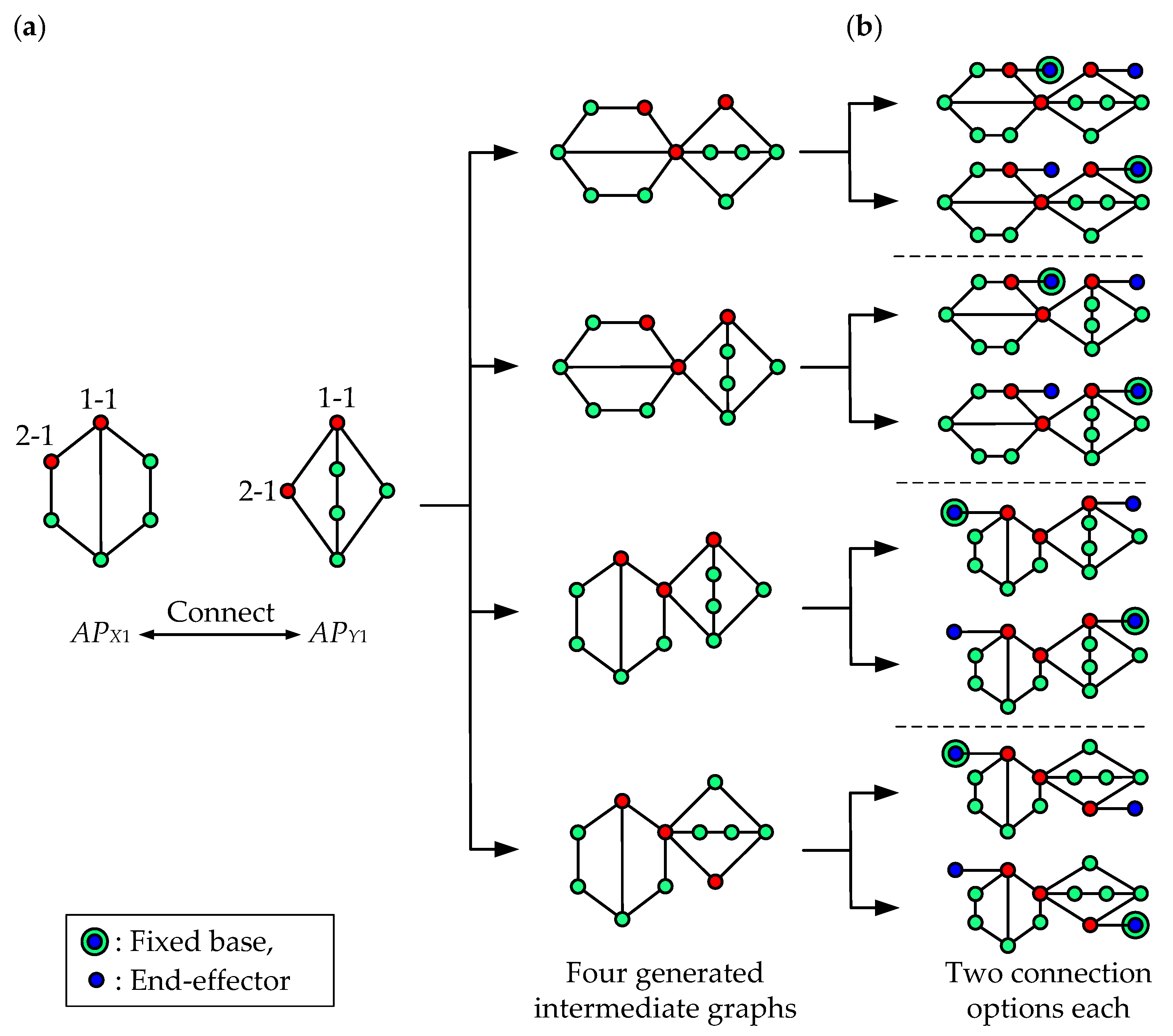 Applsci 11 09658 g008