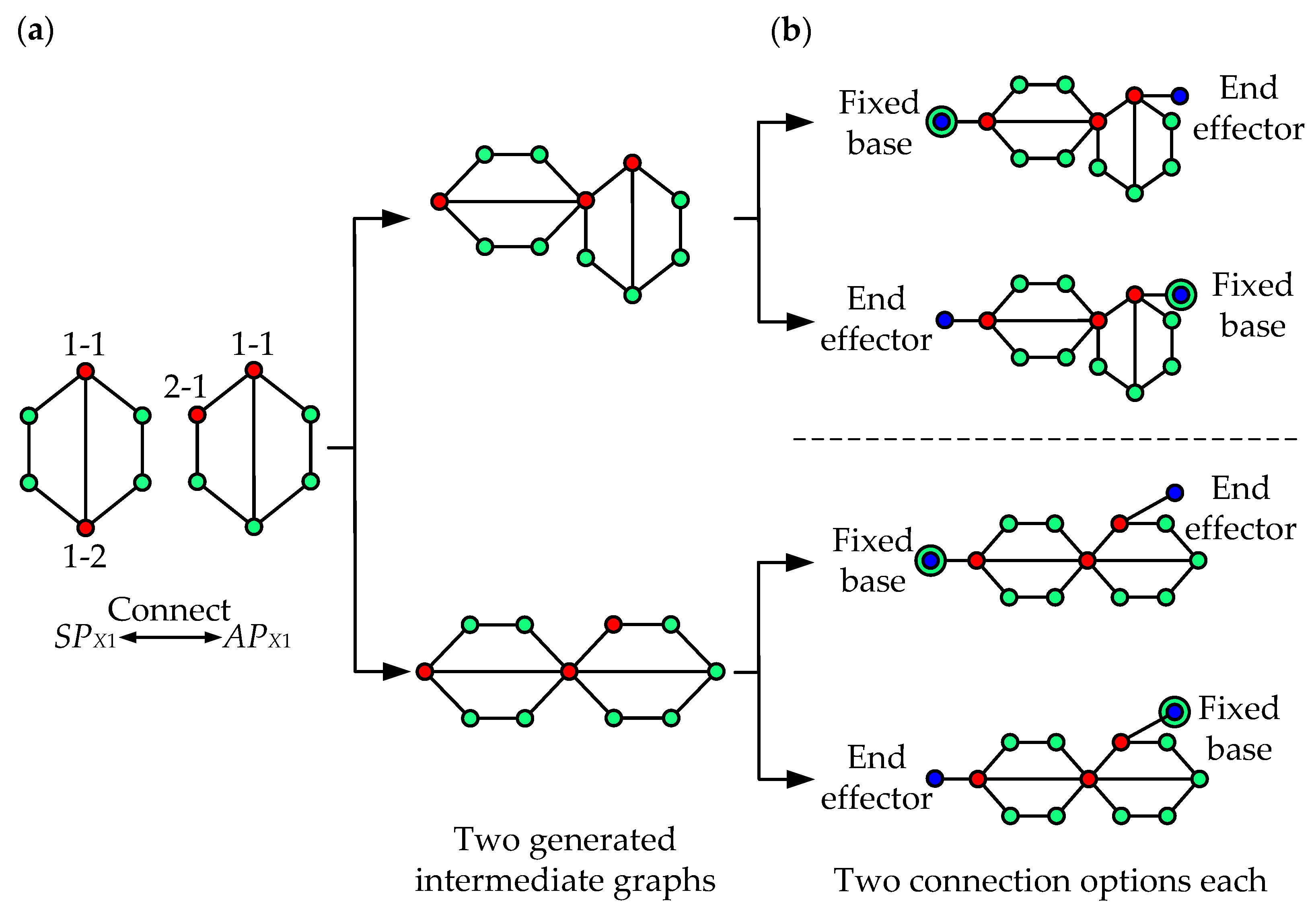 Applsci 11 09658 g011
