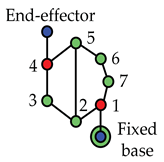 Applsci 11 09658 i260