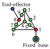 Applsci 11 09658 i266