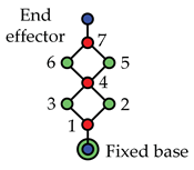 Applsci 11 09658 i274