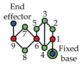 Applsci 11 09658 i278