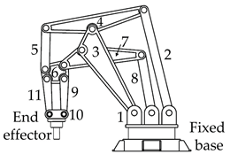 Applsci 11 09658 i281