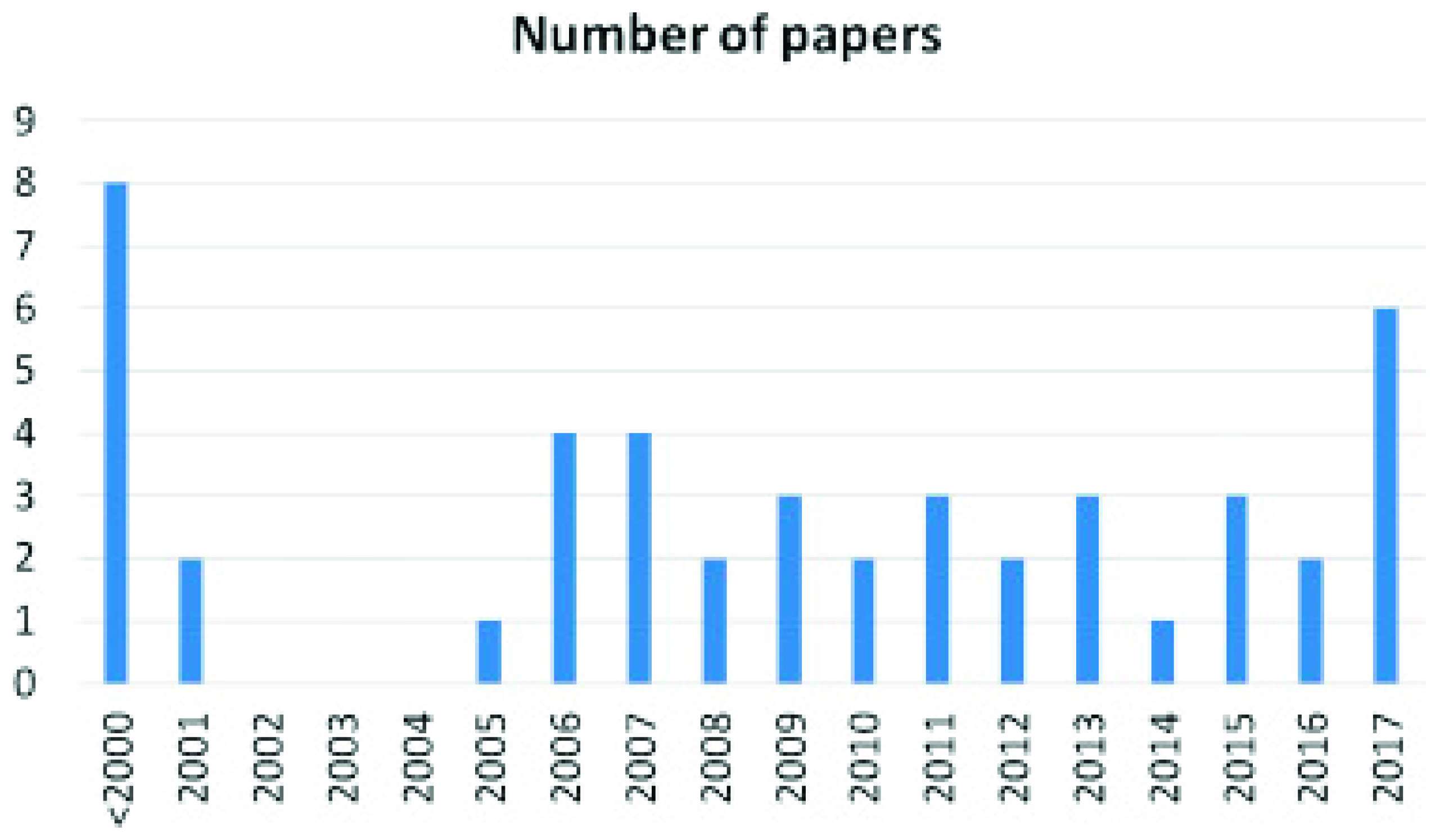 Applsci 11 09659 g001 550