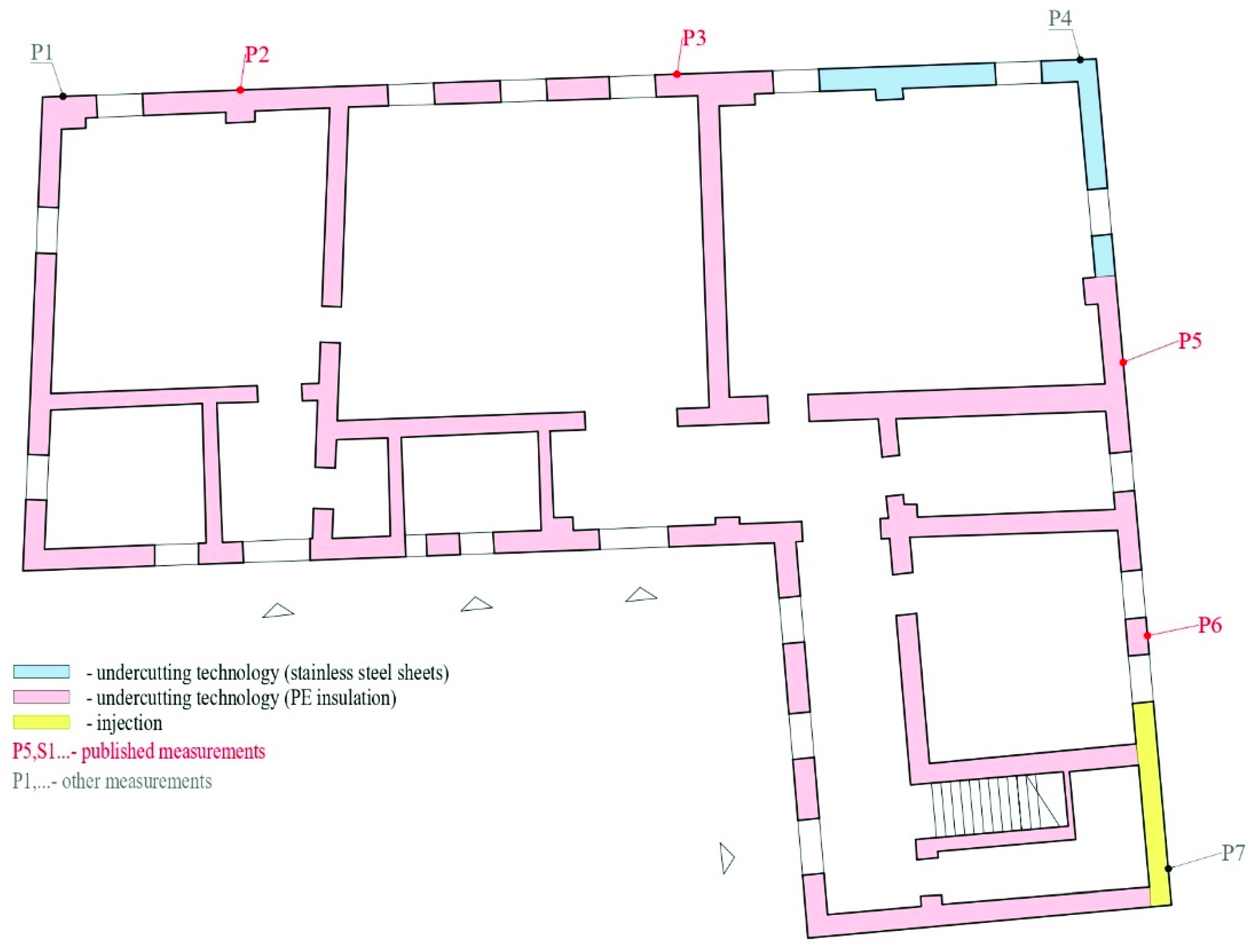 Applsci 11 09659 g004 550