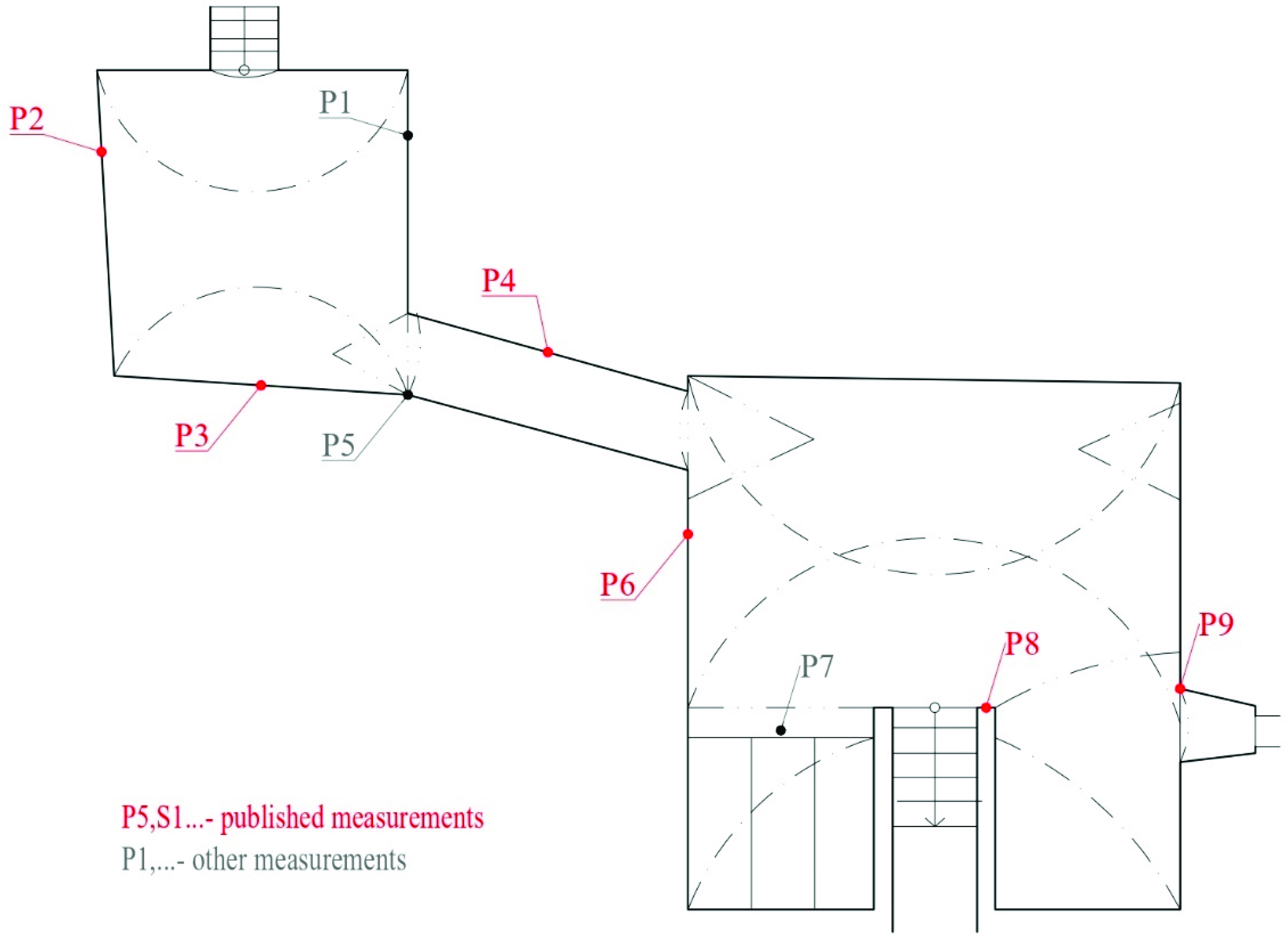 Applsci 11 09659 g006 550