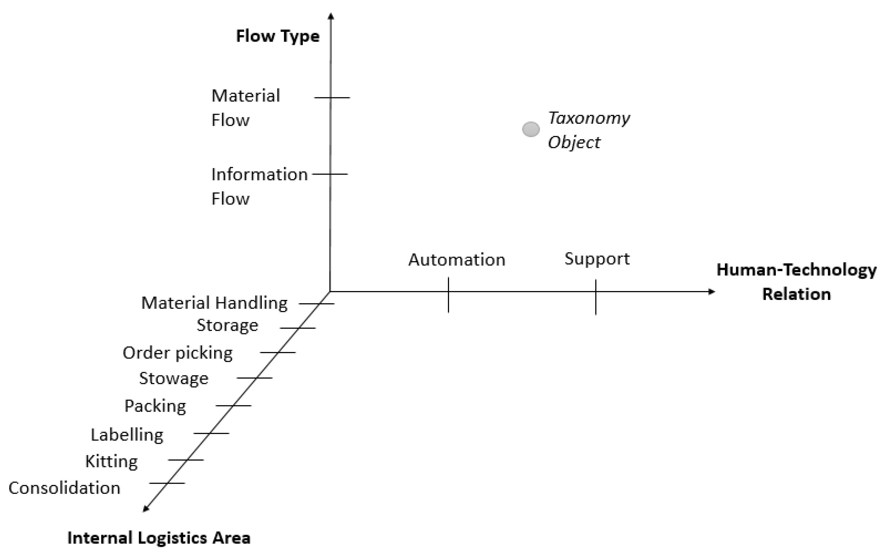 Applsci 11 09661 g002