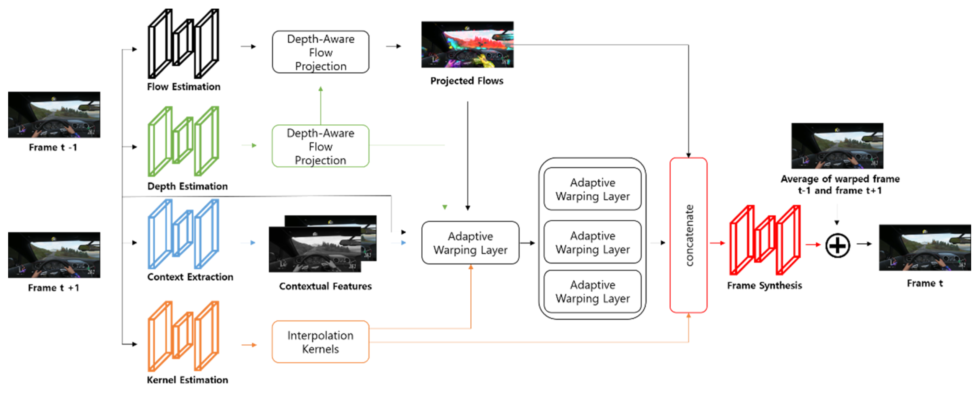 Applsci 11 09665 g004
