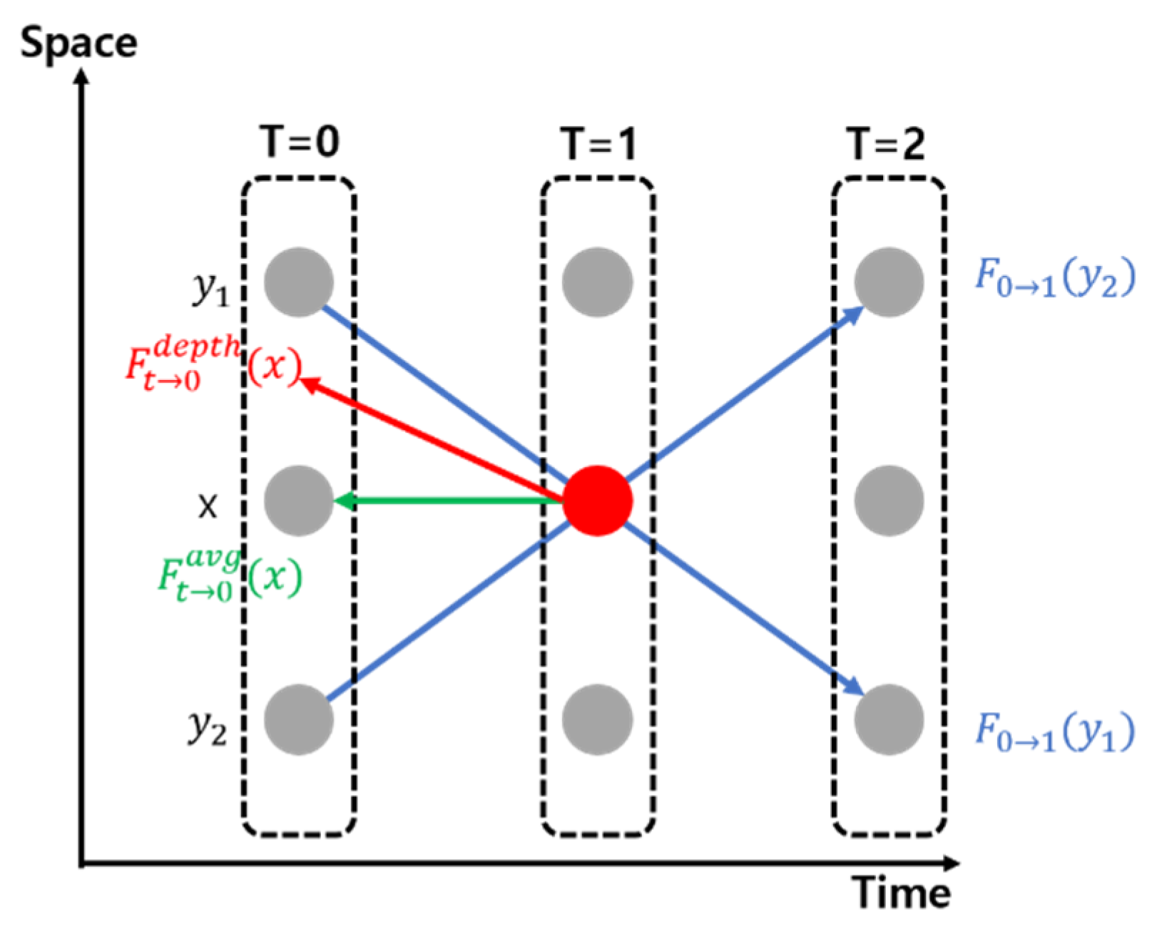 Applsci 11 09665 g005