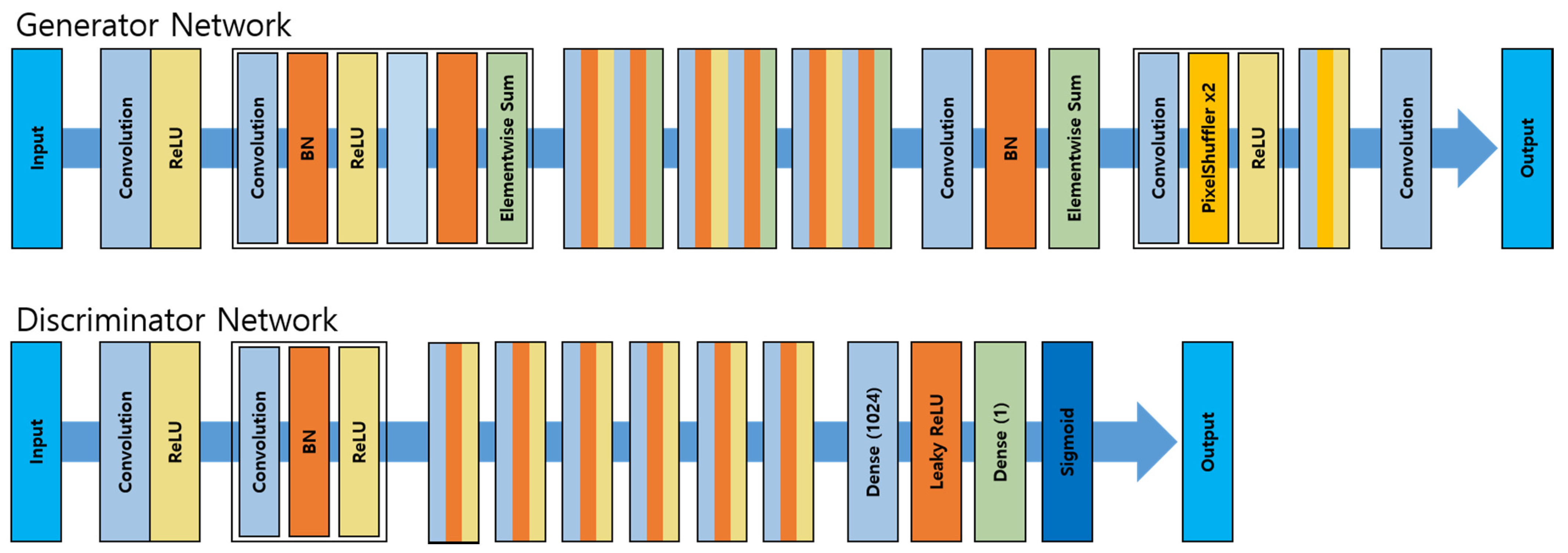 Applsci 11 09665 g006