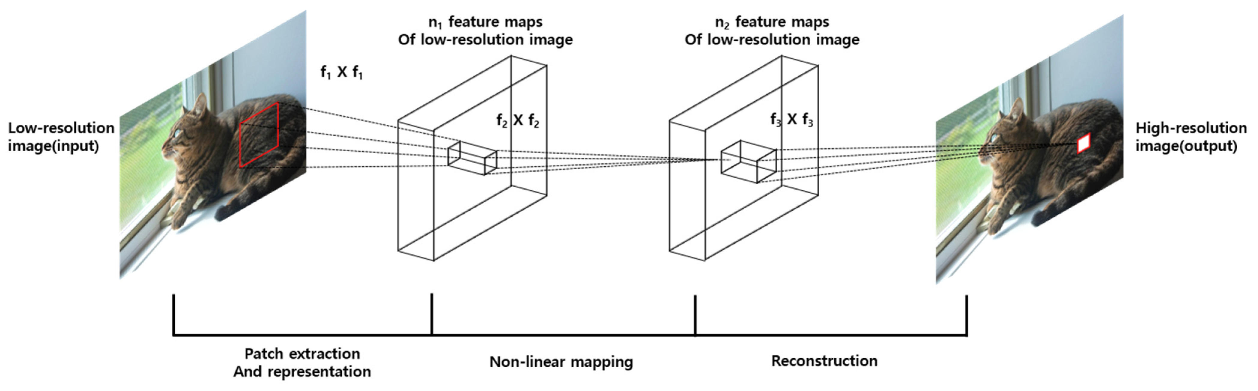 Applsci 11 09665 g007
