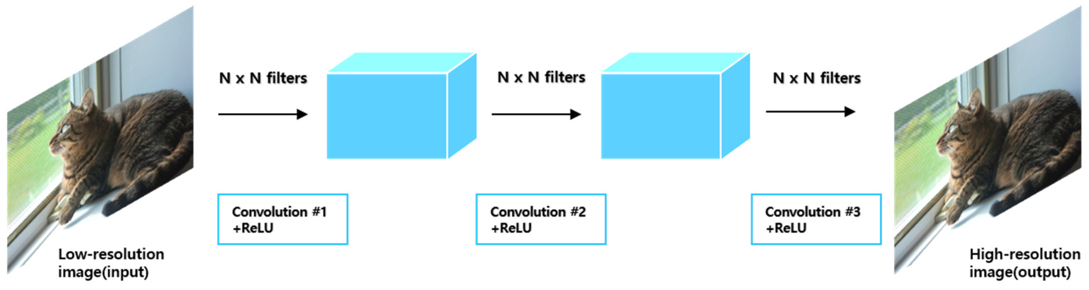 Applsci 11 09665 g008