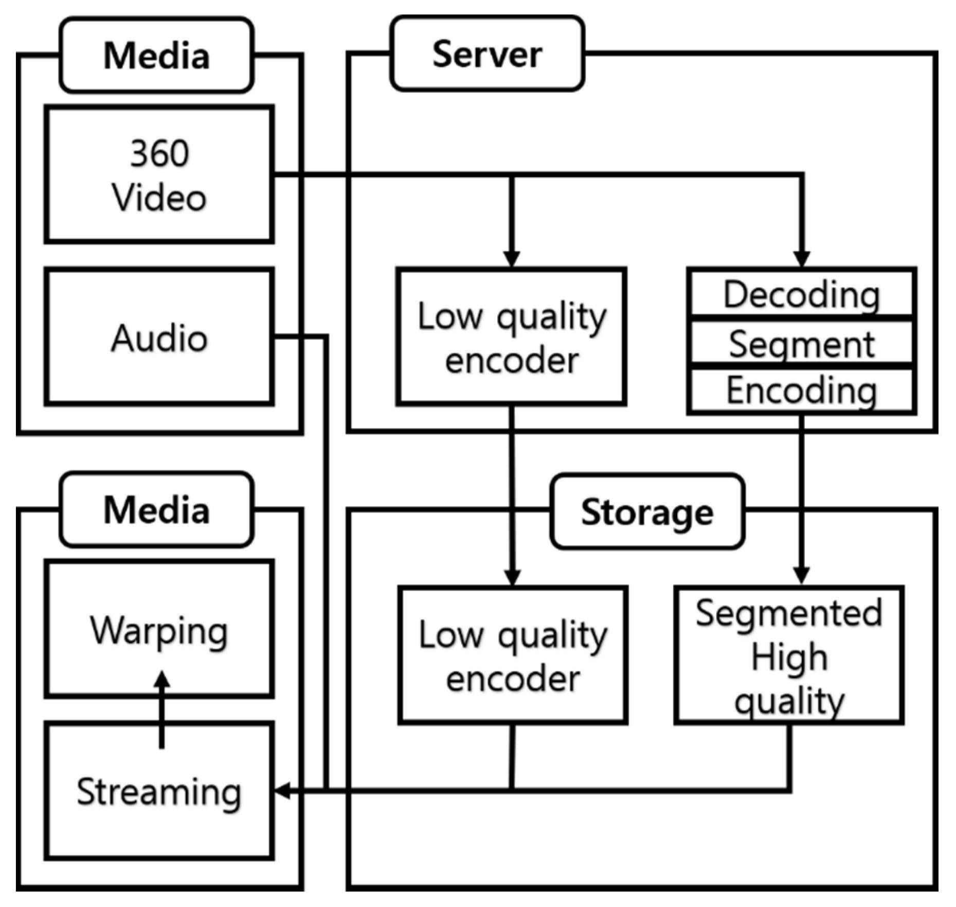Applsci 11 09665 g011