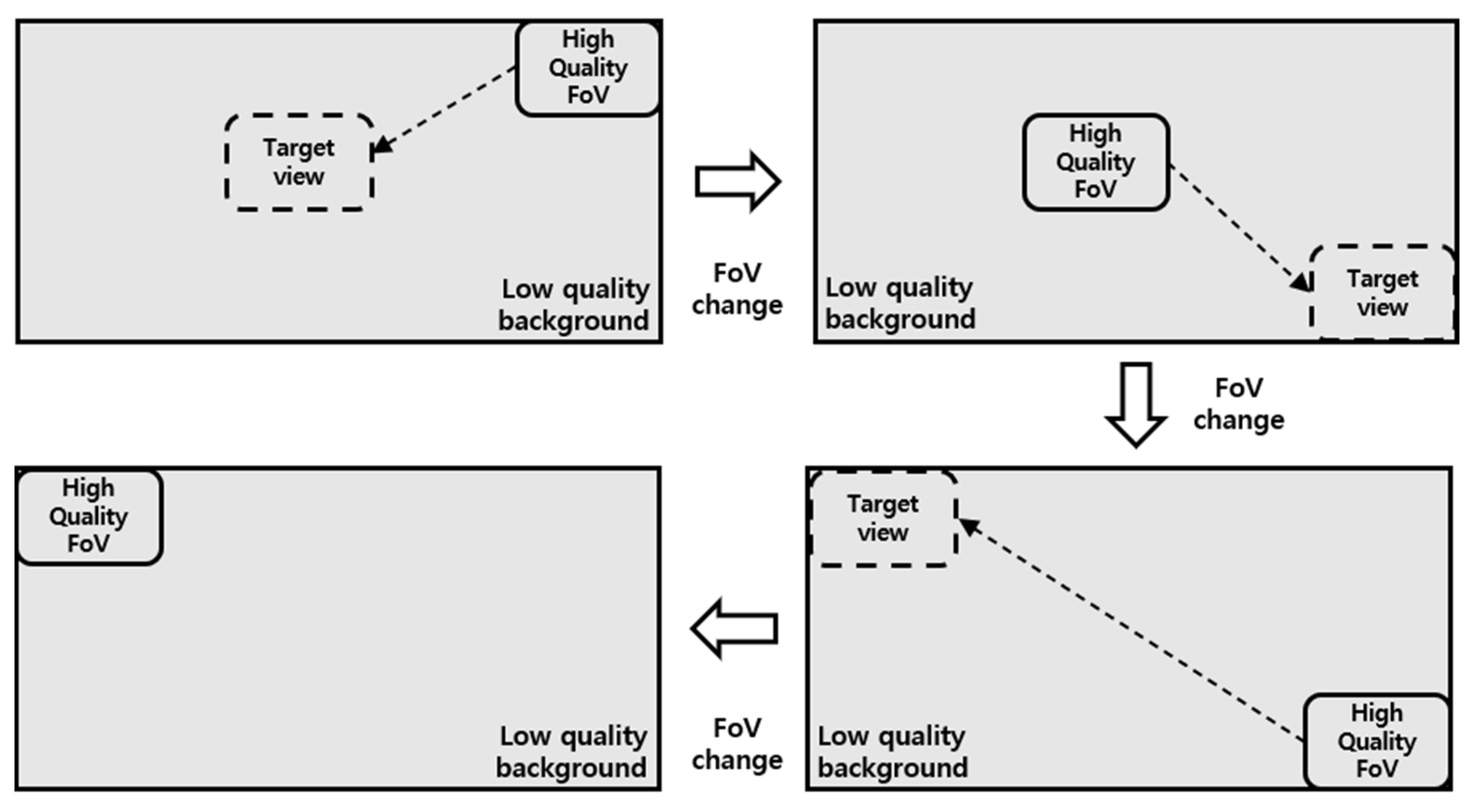 Applsci 11 09665 g012
