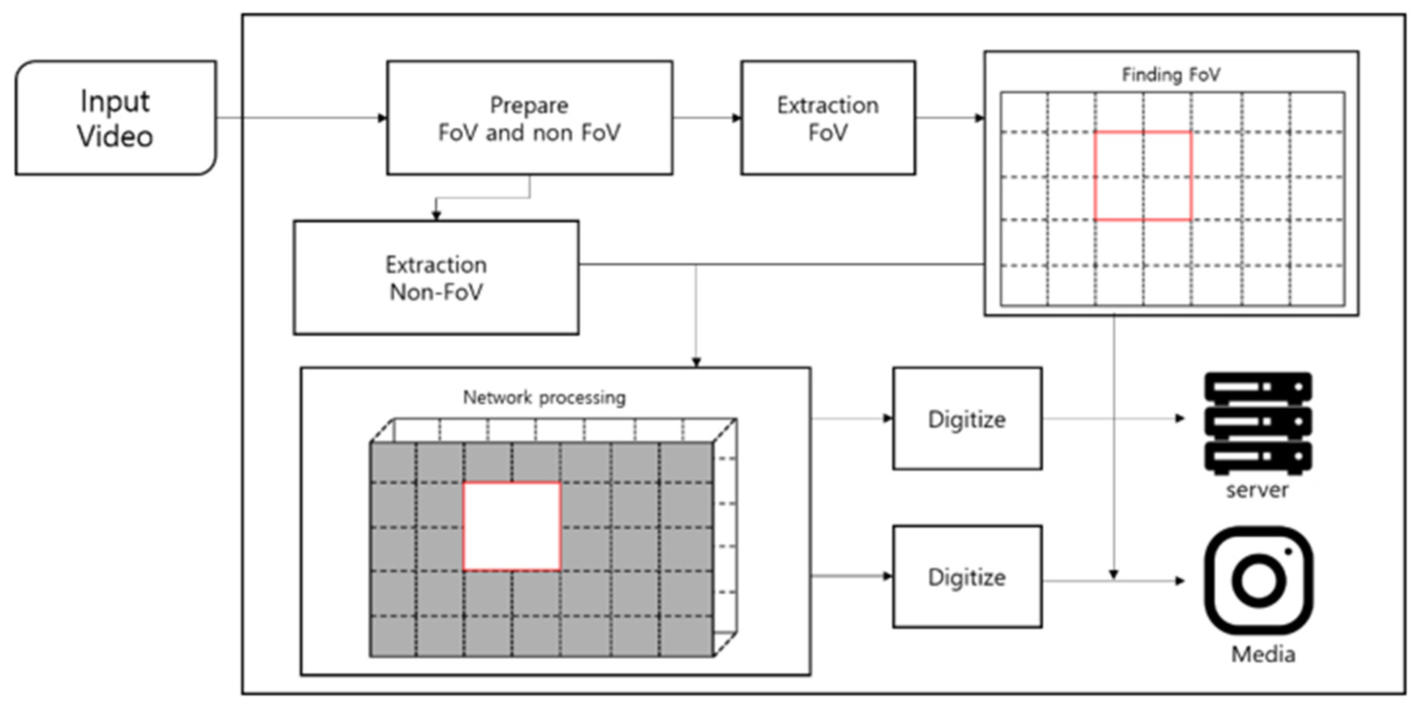 Applsci 11 09665 g013