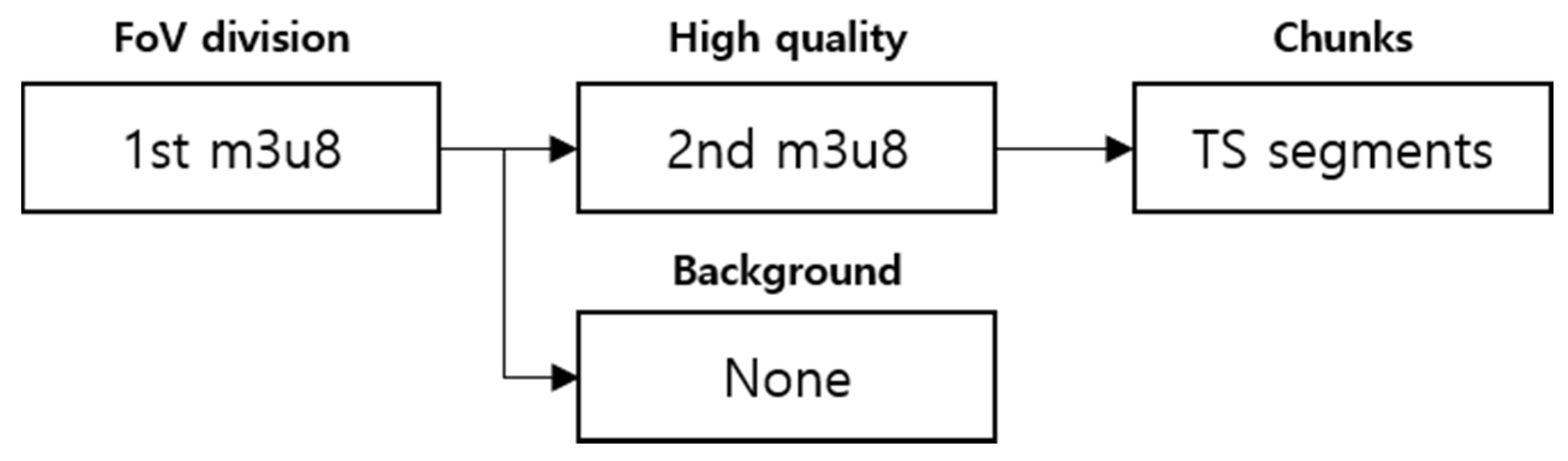 Applsci 11 09665 g015