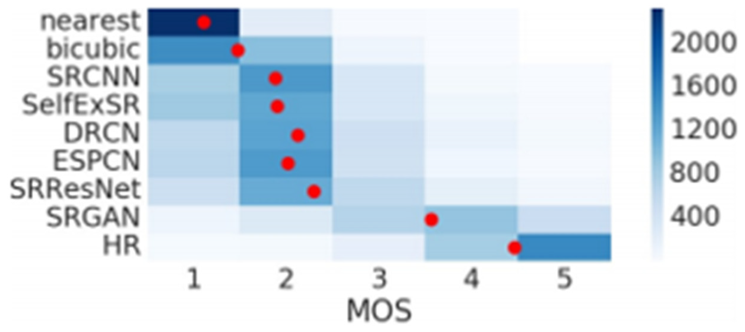 Applsci 11 09665 g016