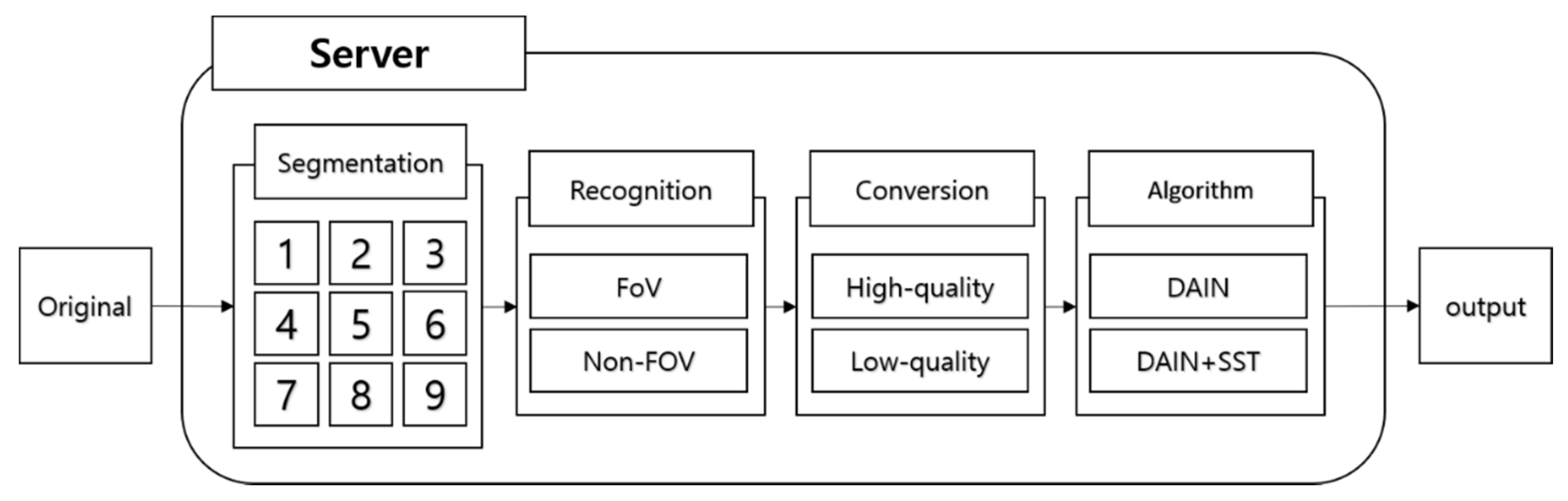 Applsci 11 09665 g017