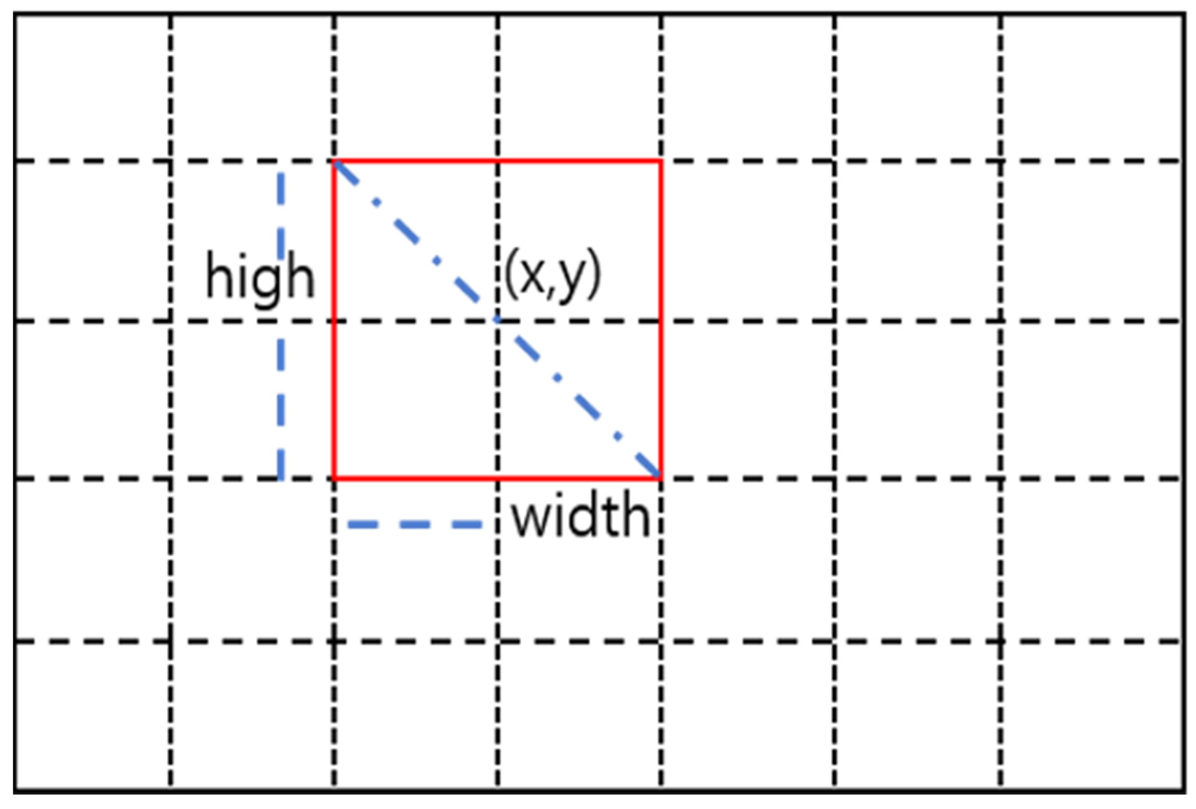 Applsci 11 09665 g018