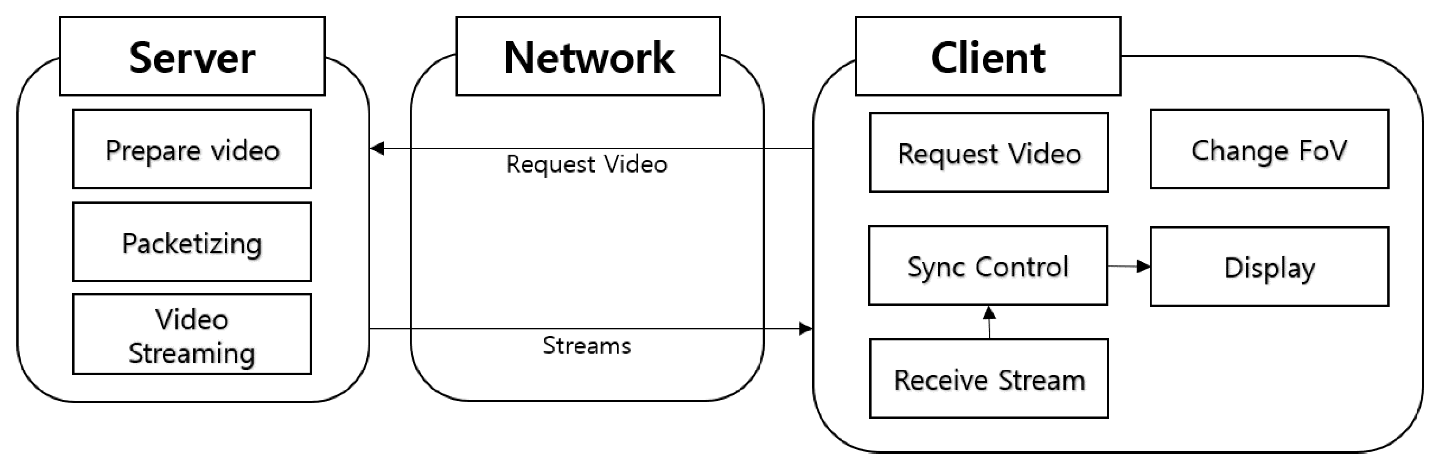 Applsci 11 09665 g021