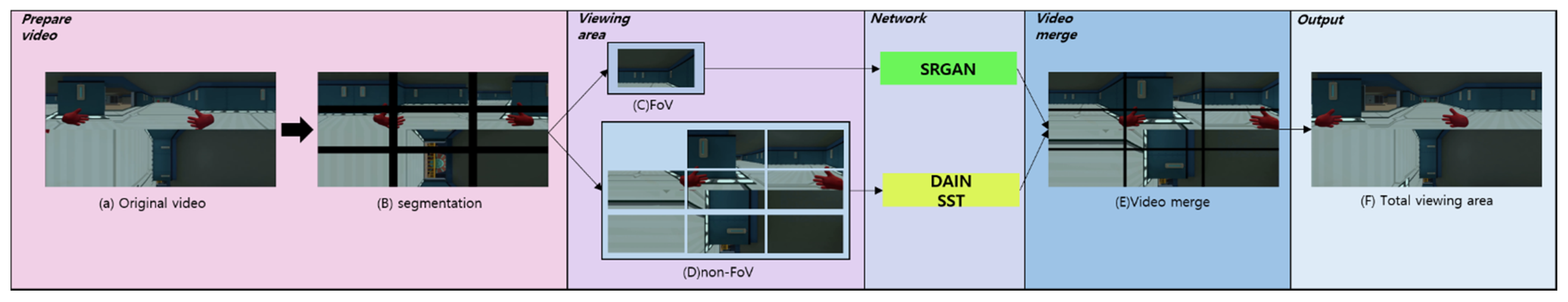 Applsci 11 09665 g022