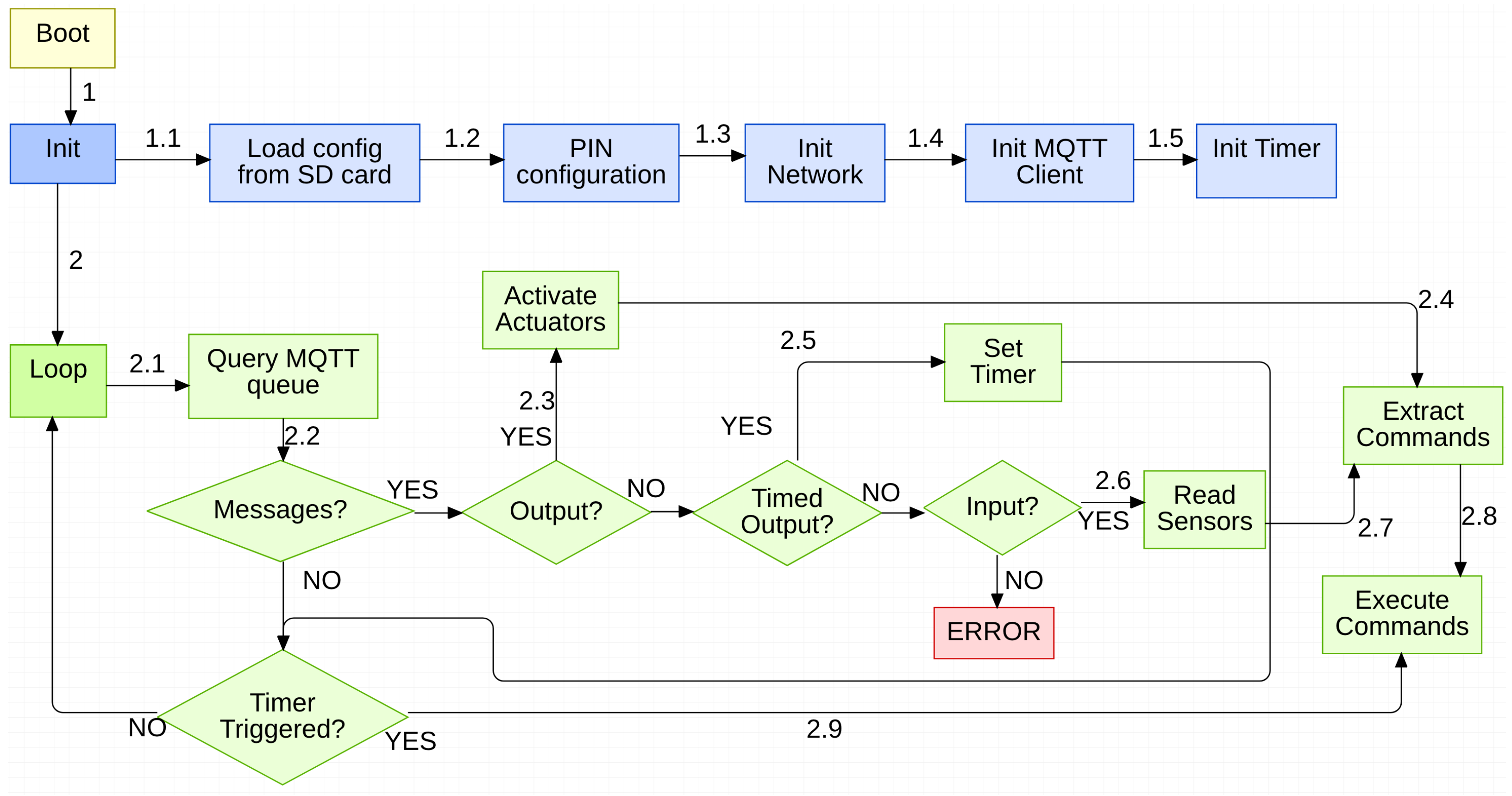 Applsci 11 09670 g002