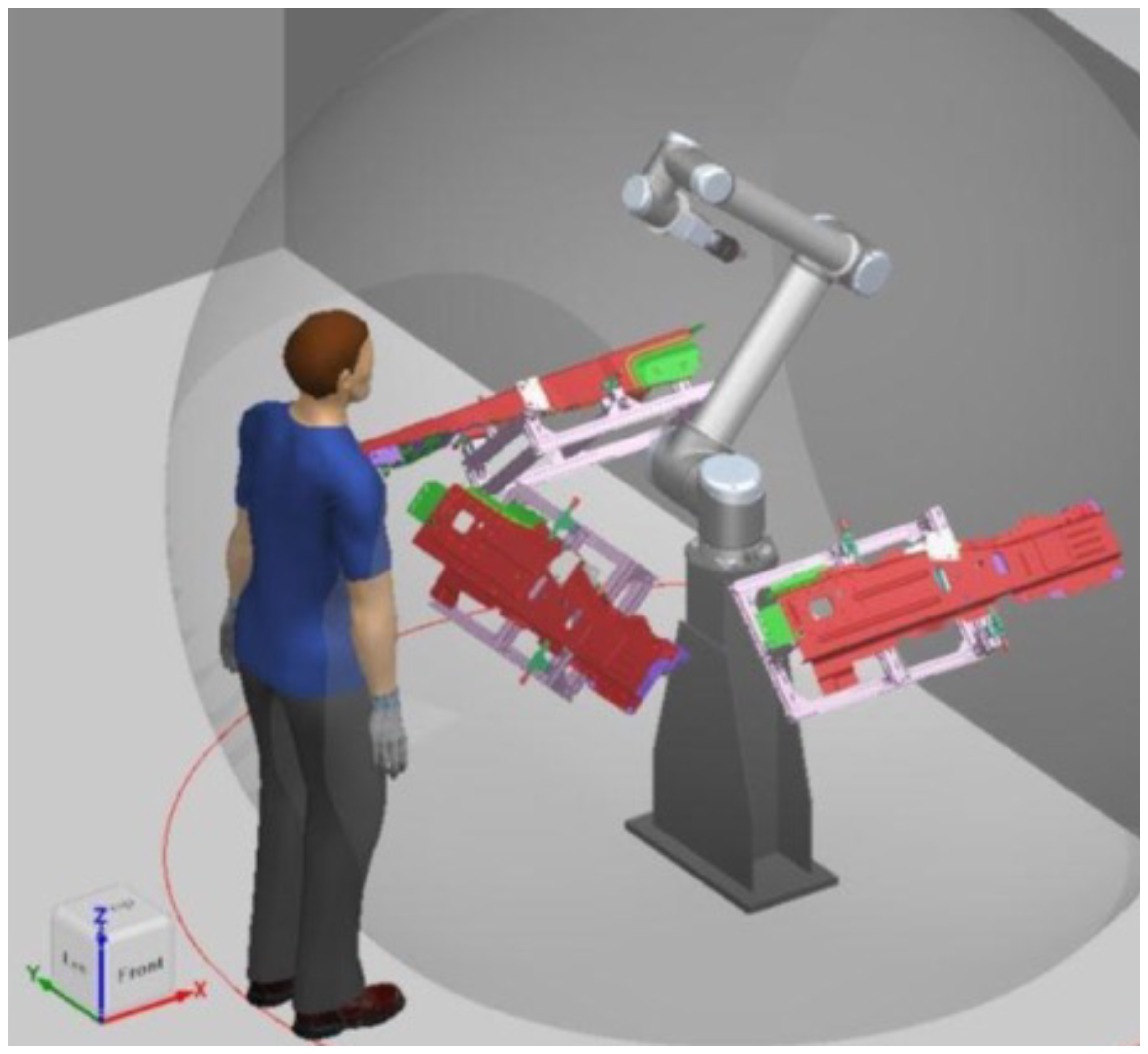 Applsci 11 09670 g005