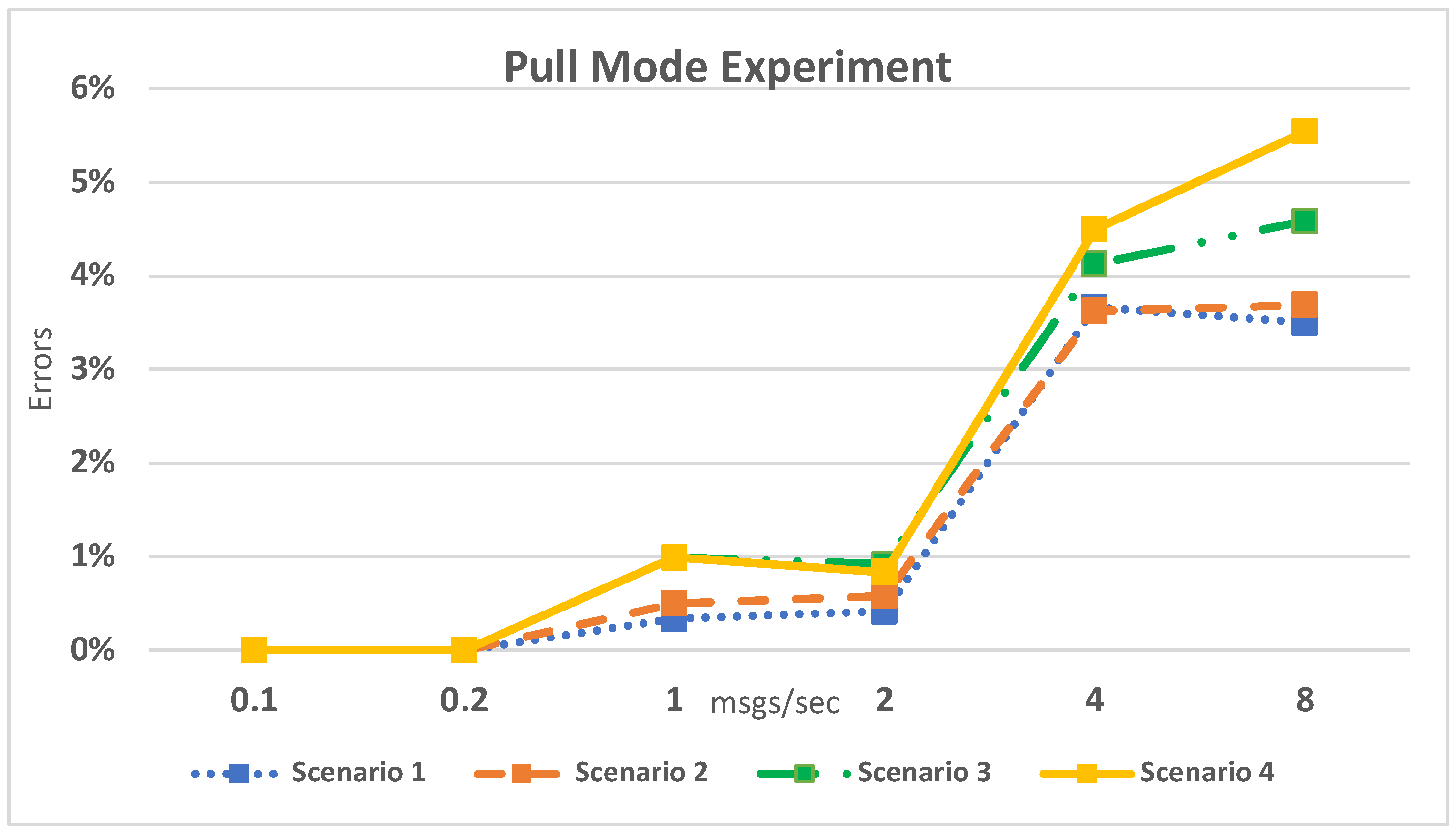Applsci 11 09670 g008