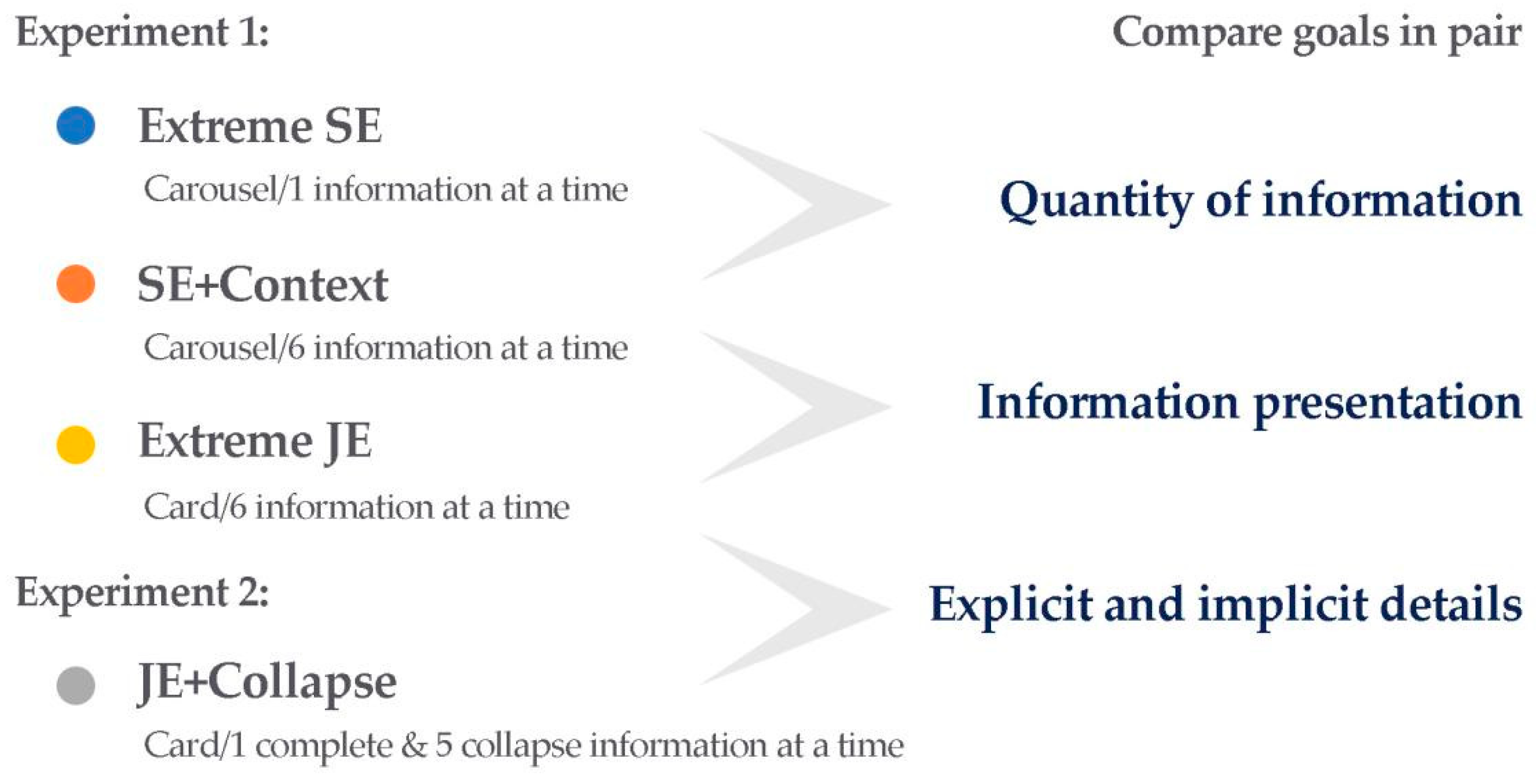 Applsci 11 09671 g002 550