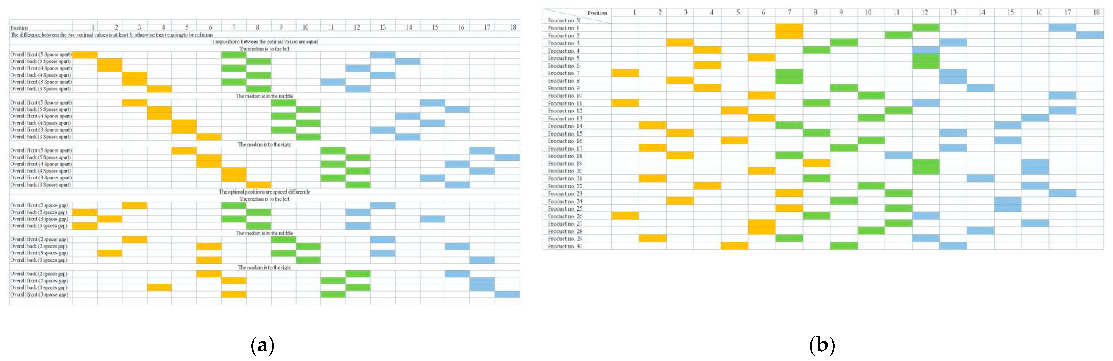 Applsci 11 09671 g003 550